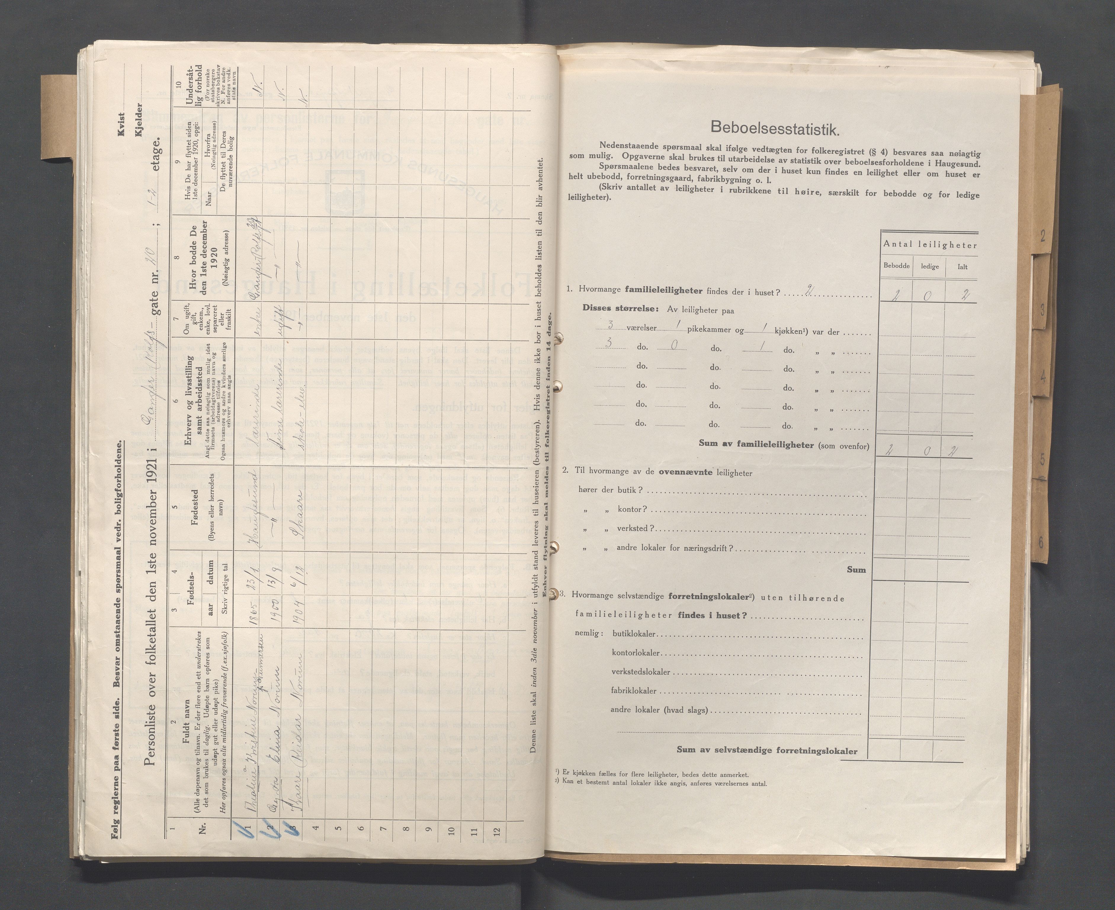 IKAR, Local census 1.11.1921 for Haugesund, 1921, p. 1162