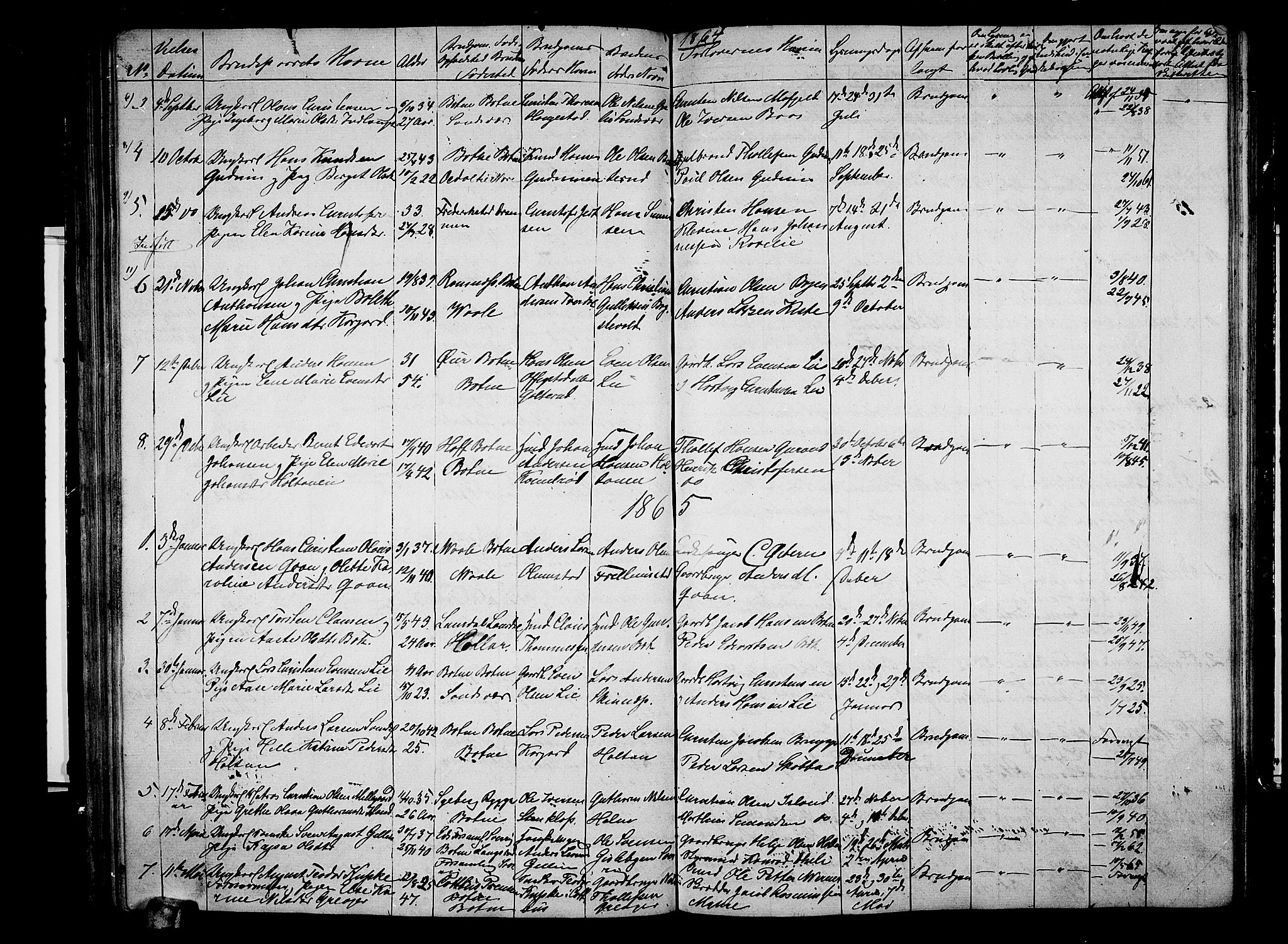 Botne kirkebøker, SAKO/A-340/G/Ga/L0001: Parish register (copy) no. I 1, 1854-1867, p. 85