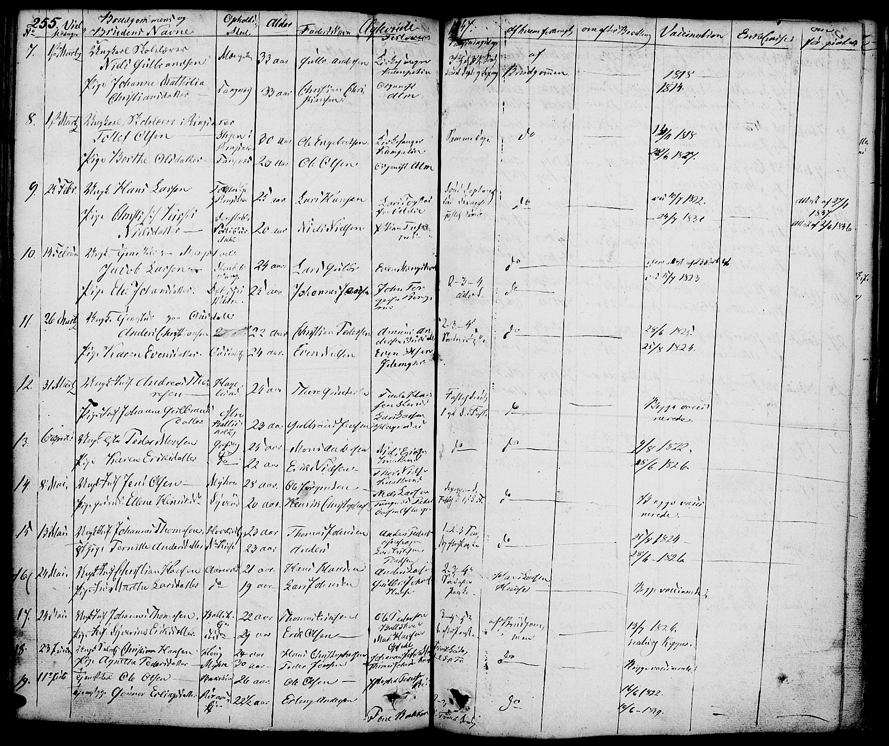 Nes prestekontor, Hedmark, SAH/PREST-020/K/Ka/L0003: Parish register (official) no. 3, 1827-1851, p. 255