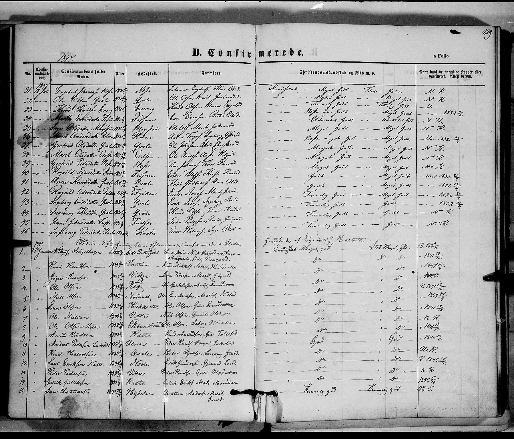 Vestre Slidre prestekontor, SAH/PREST-136/H/Ha/Haa/L0001: Parish register (official) no. 1, 1844-1855, p. 129