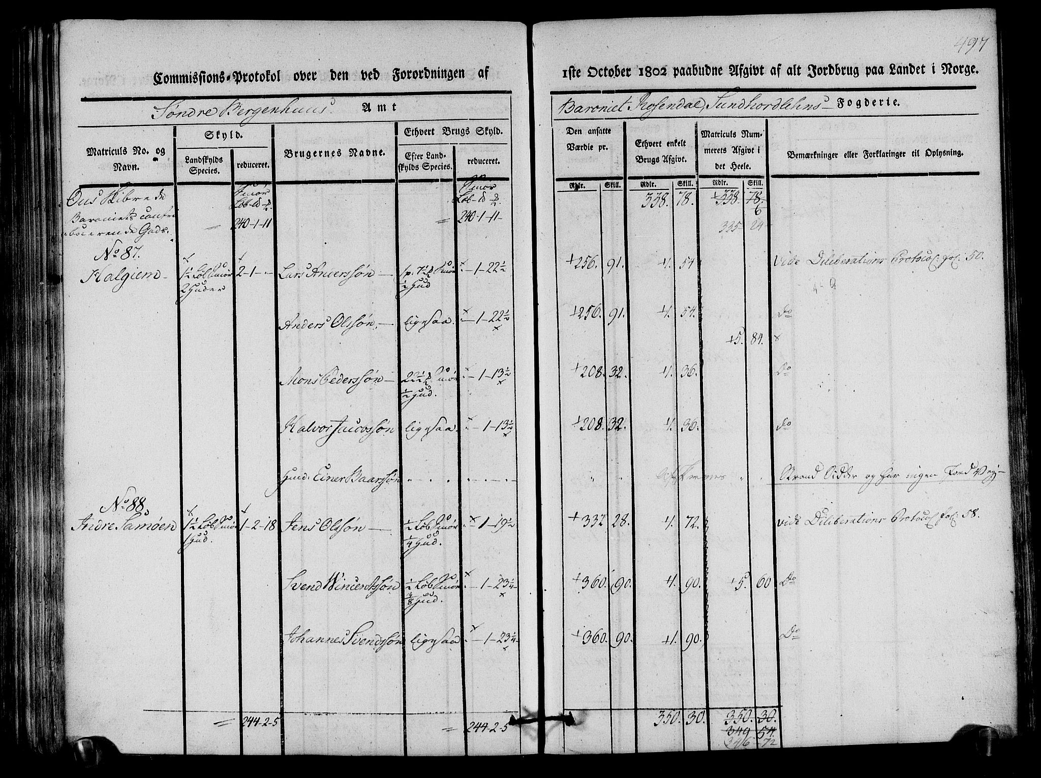 Rentekammeret inntil 1814, Realistisk ordnet avdeling, AV/RA-EA-4070/N/Ne/Nea/L0107: Sunnhordland og Hardanger fogderi. Kommisjonsprotokoll for Sunnhordland, 1803, p. 502