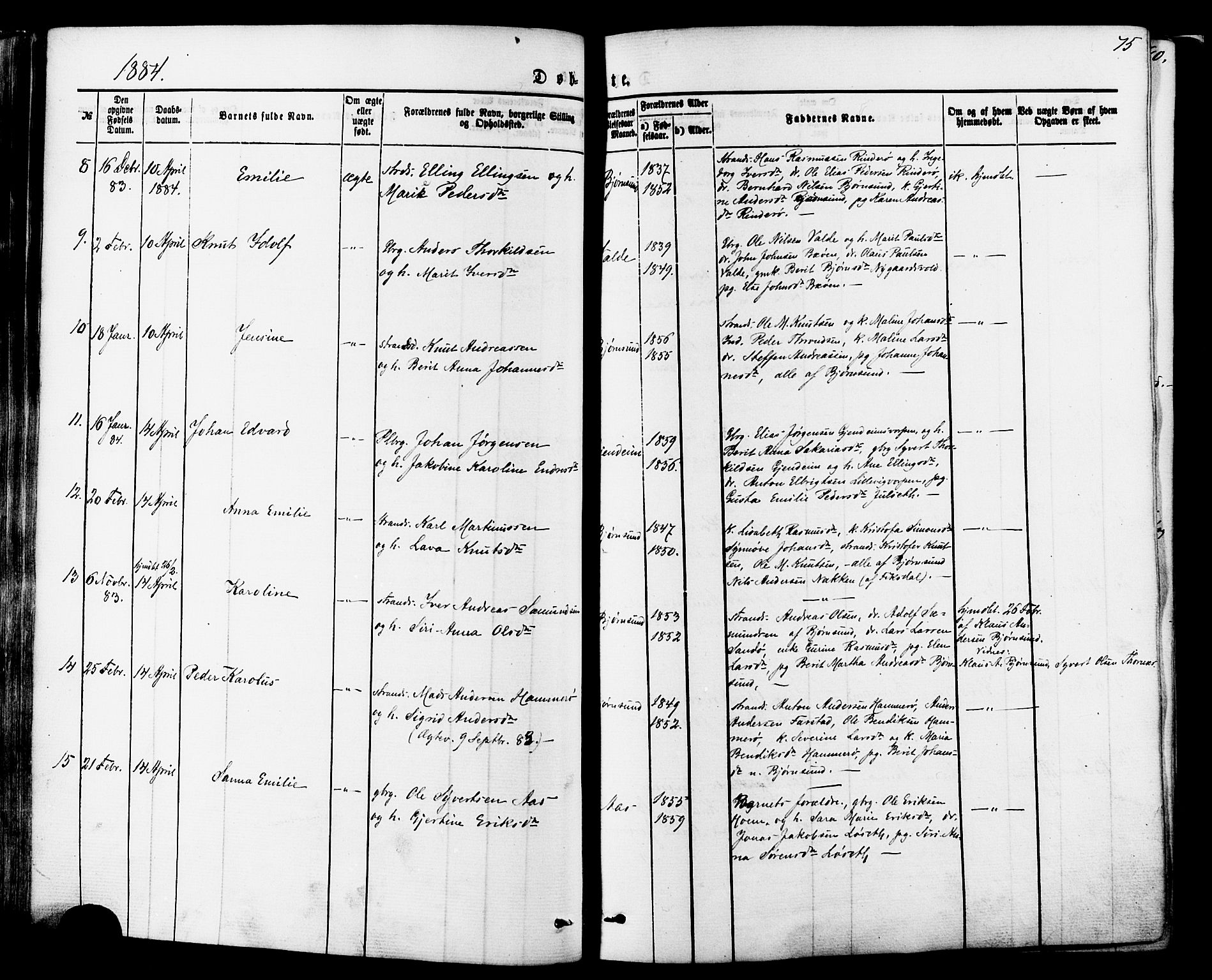 Ministerialprotokoller, klokkerbøker og fødselsregistre - Møre og Romsdal, SAT/A-1454/565/L0749: Parish register (official) no. 565A03, 1871-1886, p. 75