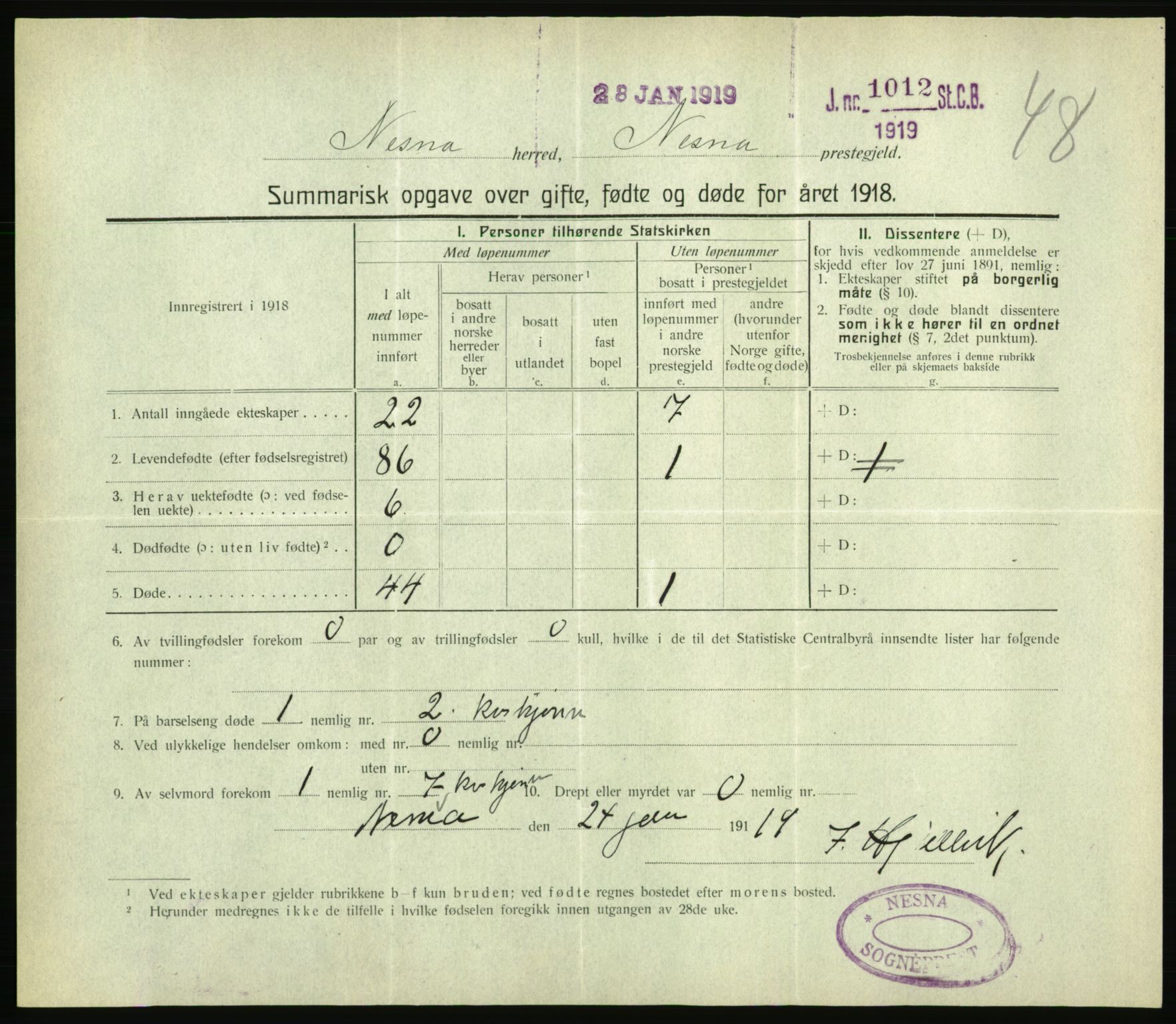 Statistisk sentralbyrå, Sosiodemografiske emner, Befolkning, RA/S-2228/D/Df/Dfb/Dfbh/L0059: Summariske oppgaver over gifte, fødte og døde for hele landet., 1918, p. 1495