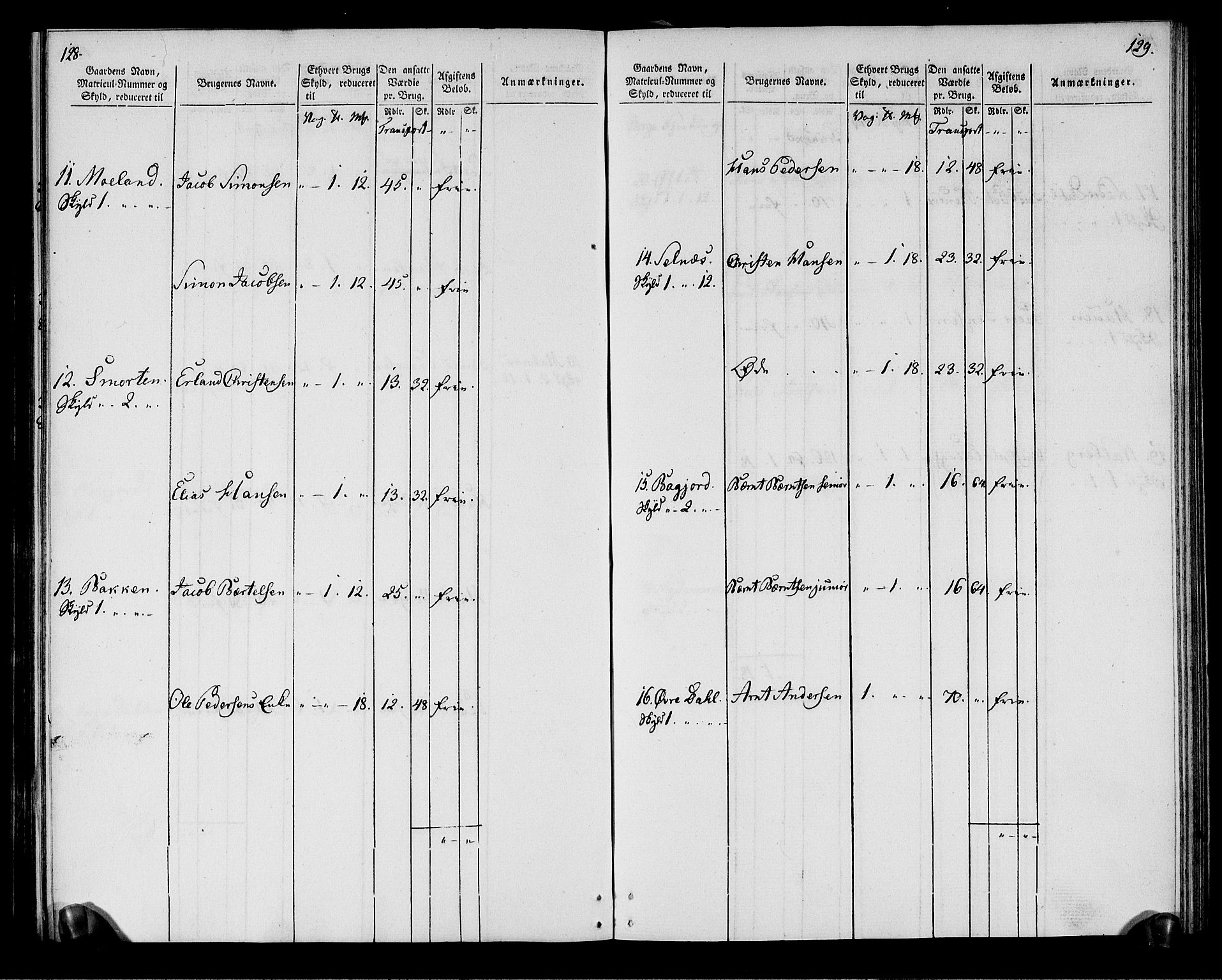 Rentekammeret inntil 1814, Realistisk ordnet avdeling, AV/RA-EA-4070/N/Ne/Nea/L0164: Vesterålen, Andenes og Lofoten fogderi. Oppebørselsregister, 1803, p. 67