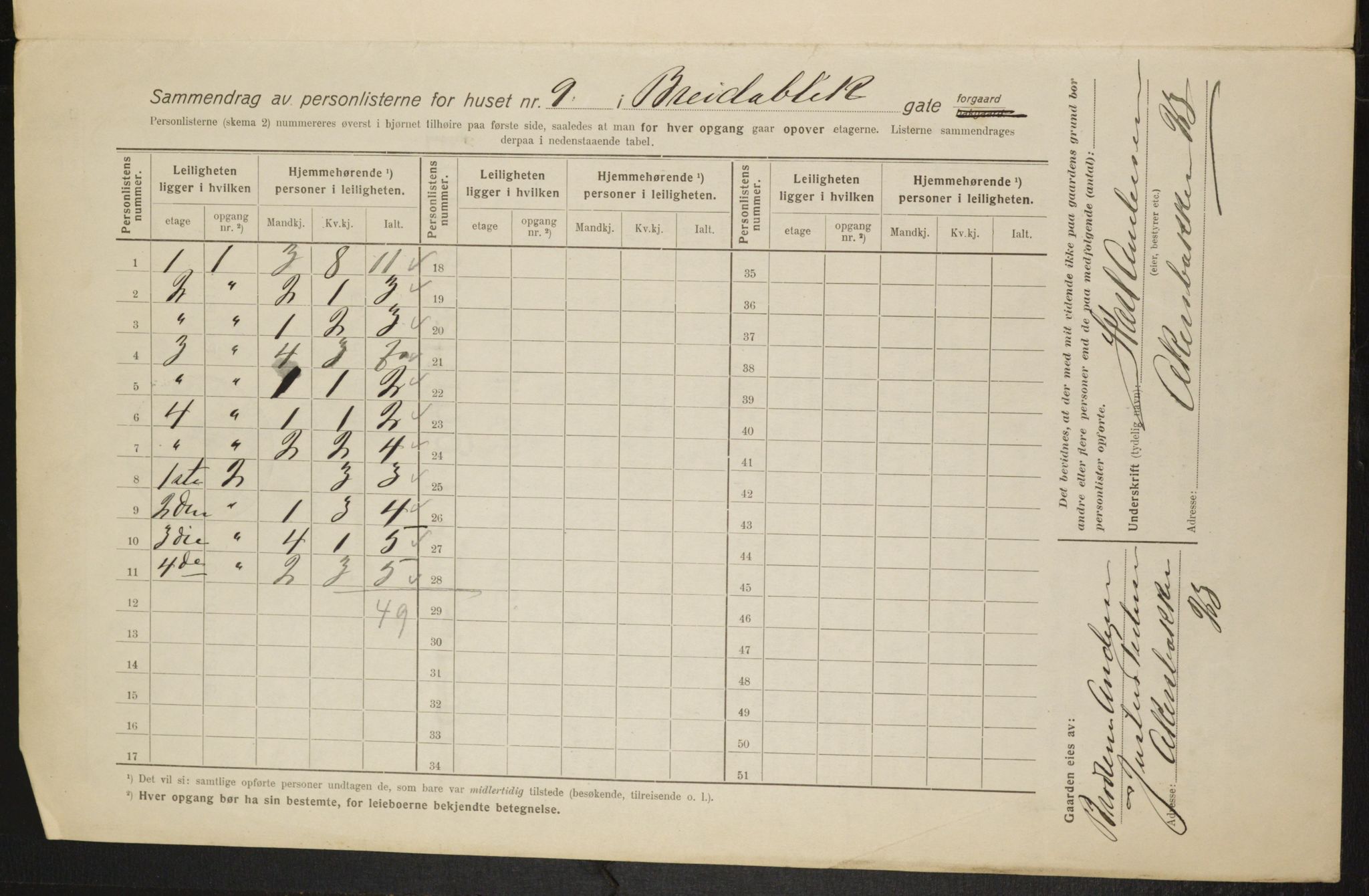 OBA, Municipal Census 1916 for Kristiania, 1916, p. 8182