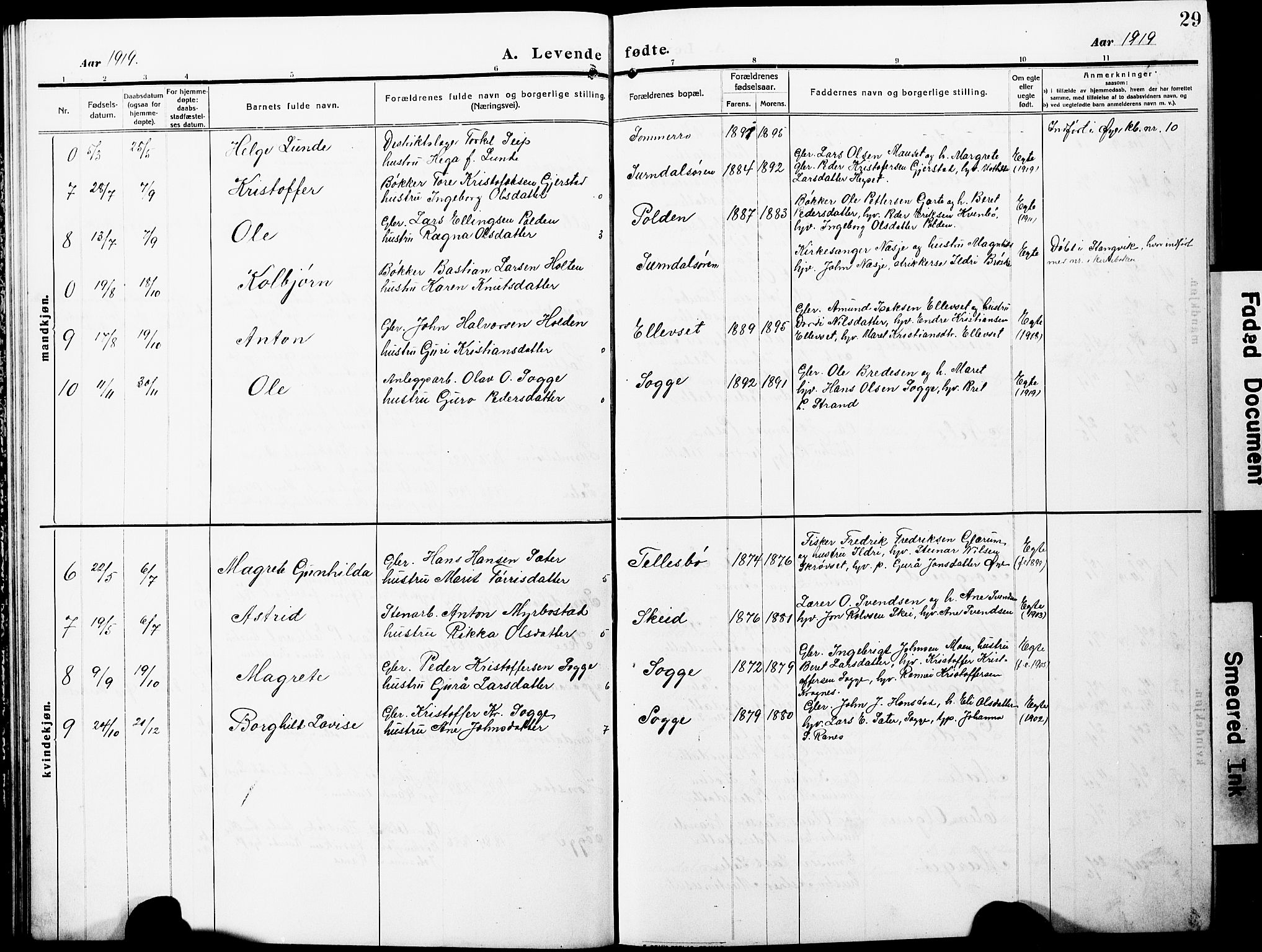 Ministerialprotokoller, klokkerbøker og fødselsregistre - Møre og Romsdal, SAT/A-1454/596/L1059: Parish register (copy) no. 596C02, 1908-1922, p. 29