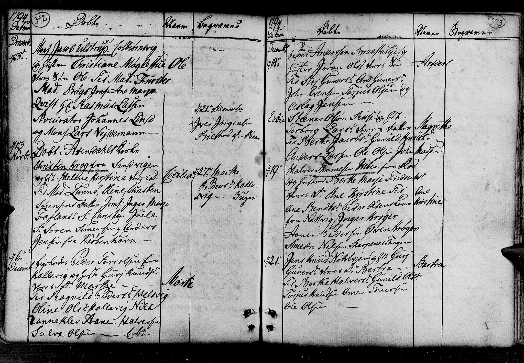 Øyestad sokneprestkontor, AV/SAK-1111-0049/F/Fa/L0008: Parish register (official) no. A 8, 1777-1804, p. 392-393