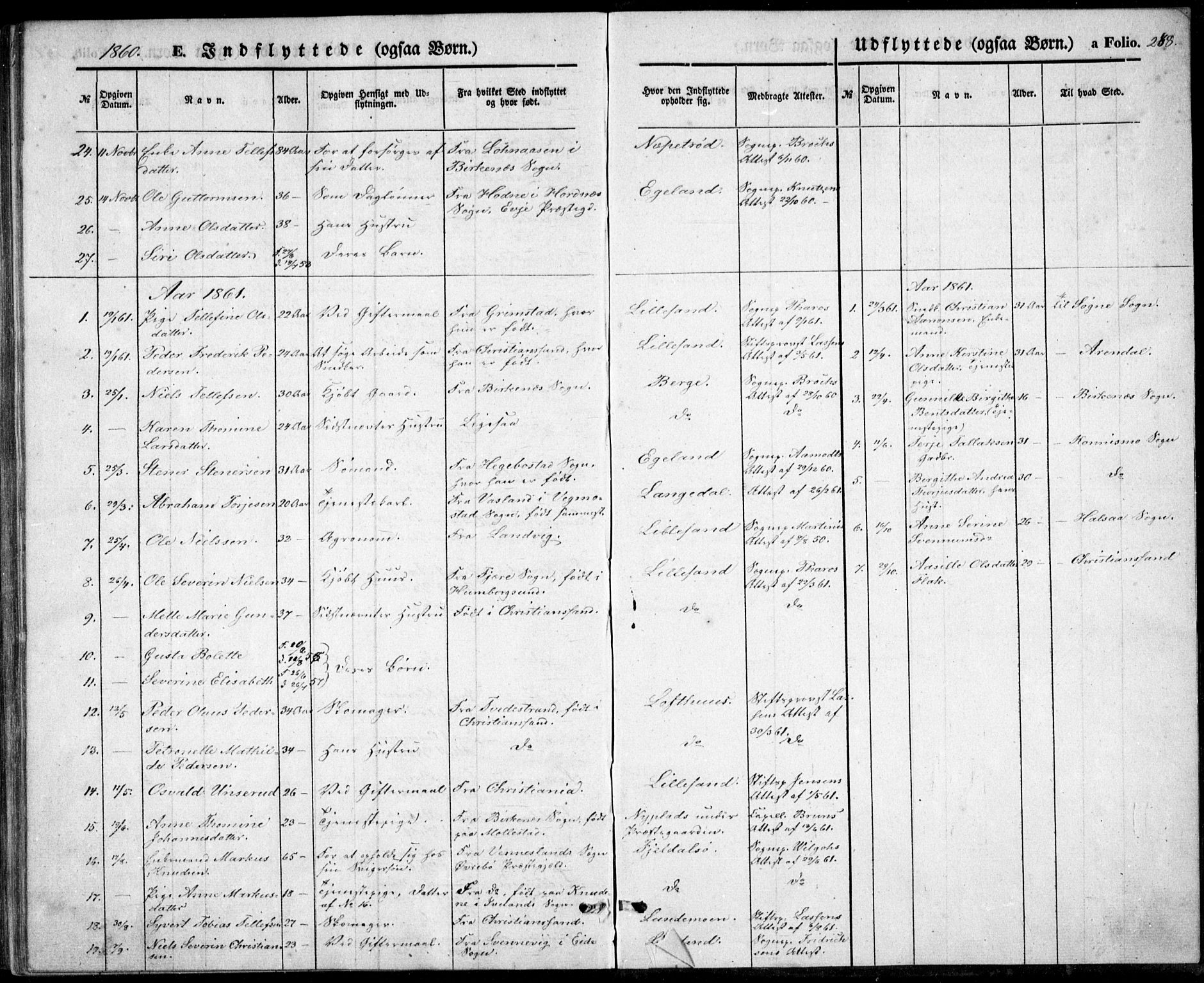 Vestre Moland sokneprestkontor, AV/SAK-1111-0046/F/Fb/Fbb/L0003: Parish register (copy) no. B 3, 1851-1861, p. 288