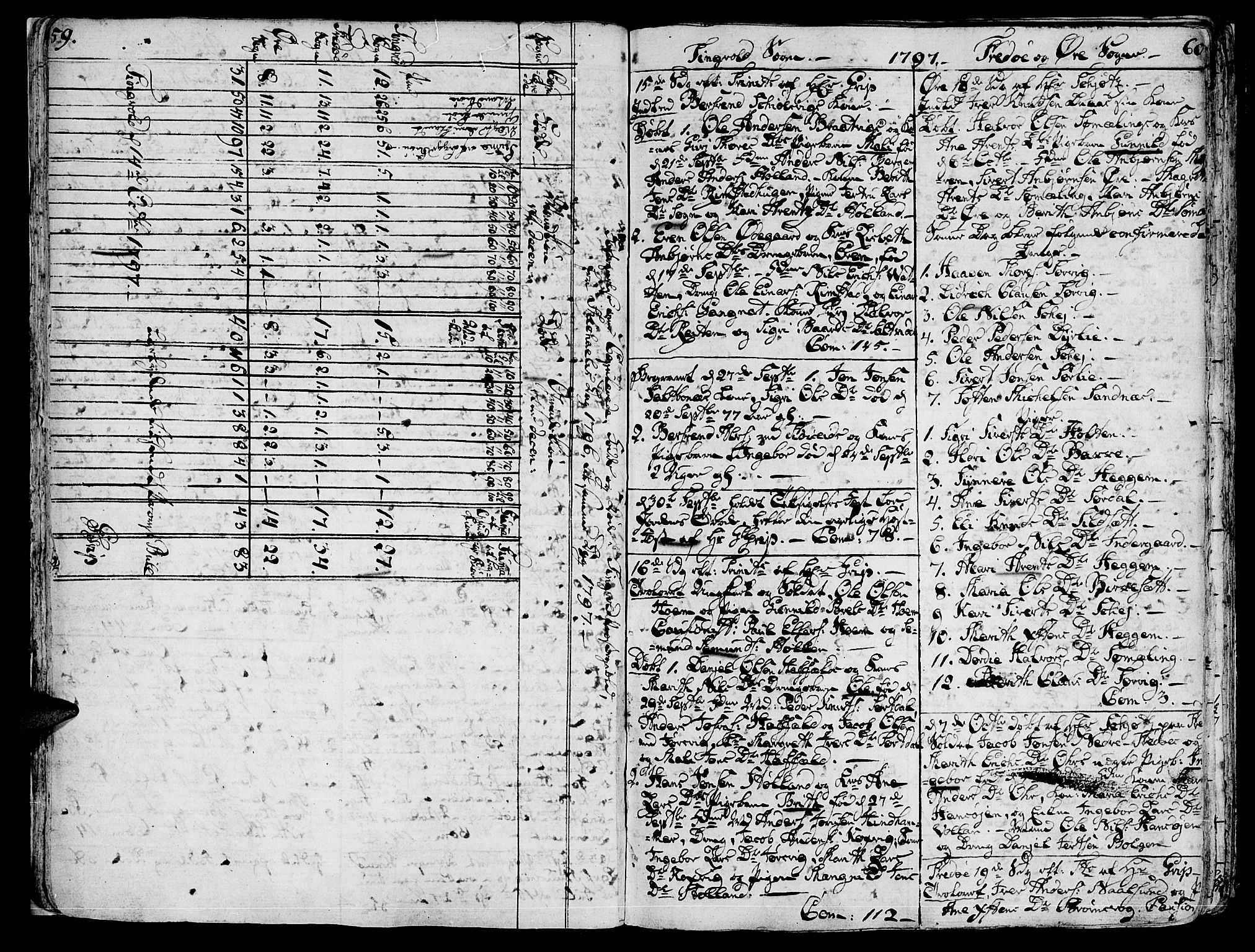 Ministerialprotokoller, klokkerbøker og fødselsregistre - Møre og Romsdal, AV/SAT-A-1454/586/L0981: Parish register (official) no. 586A07, 1794-1819, p. 59-60