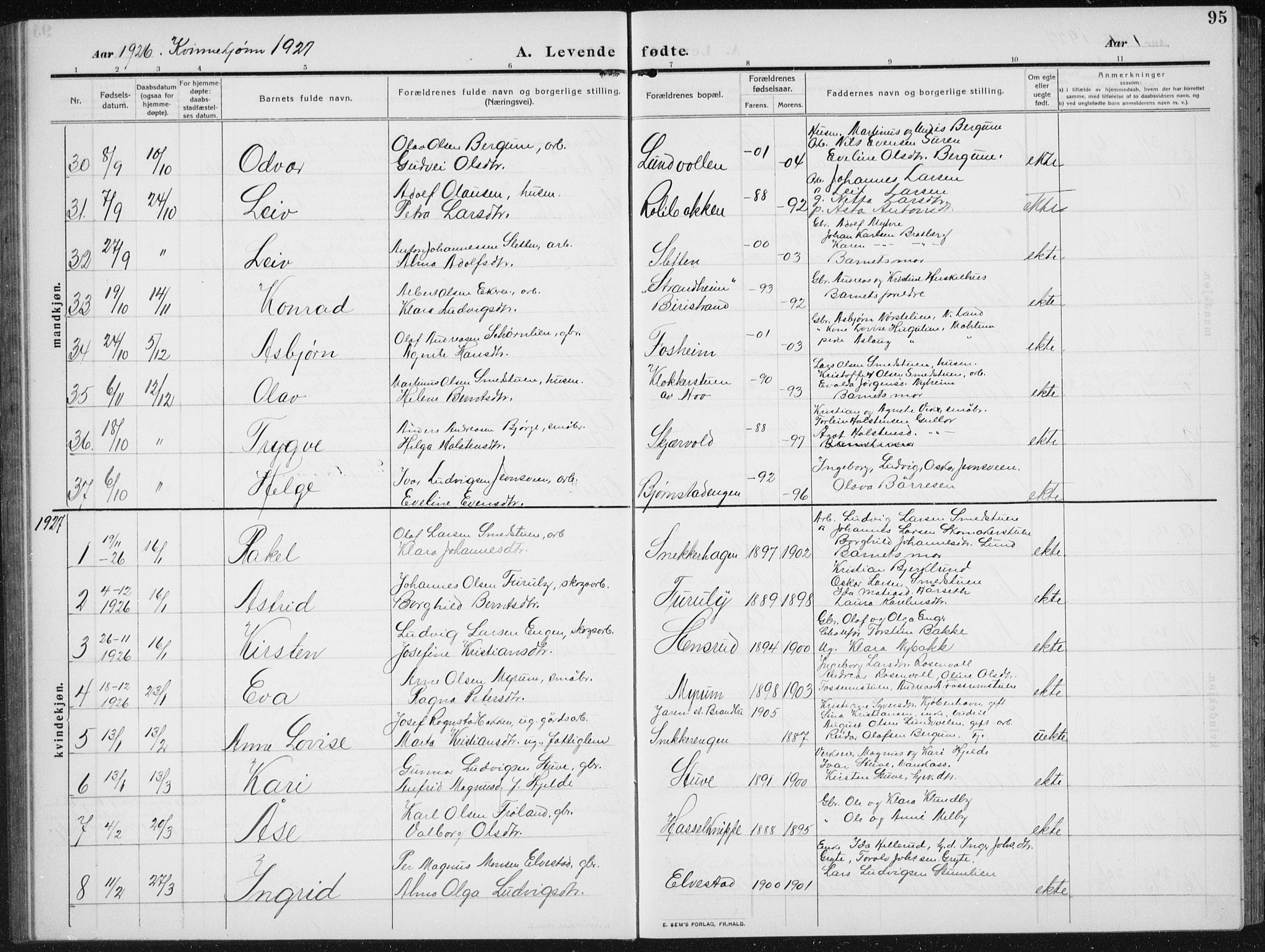 Biri prestekontor, SAH/PREST-096/H/Ha/Hab/L0006: Parish register (copy) no. 6, 1909-1938, p. 95