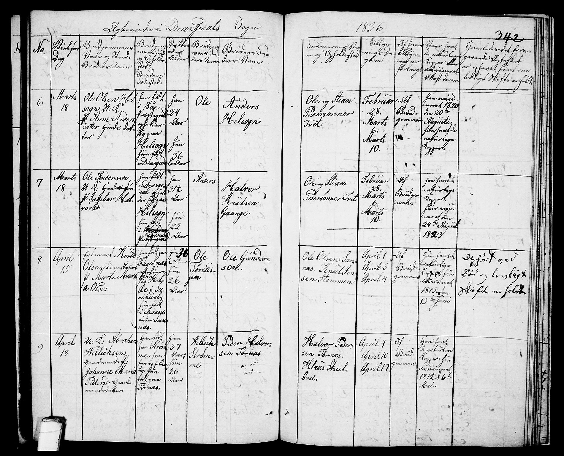 Drangedal kirkebøker, AV/SAKO-A-258/F/Fa/L0006: Parish register (official) no. 6, 1831-1837, p. 342