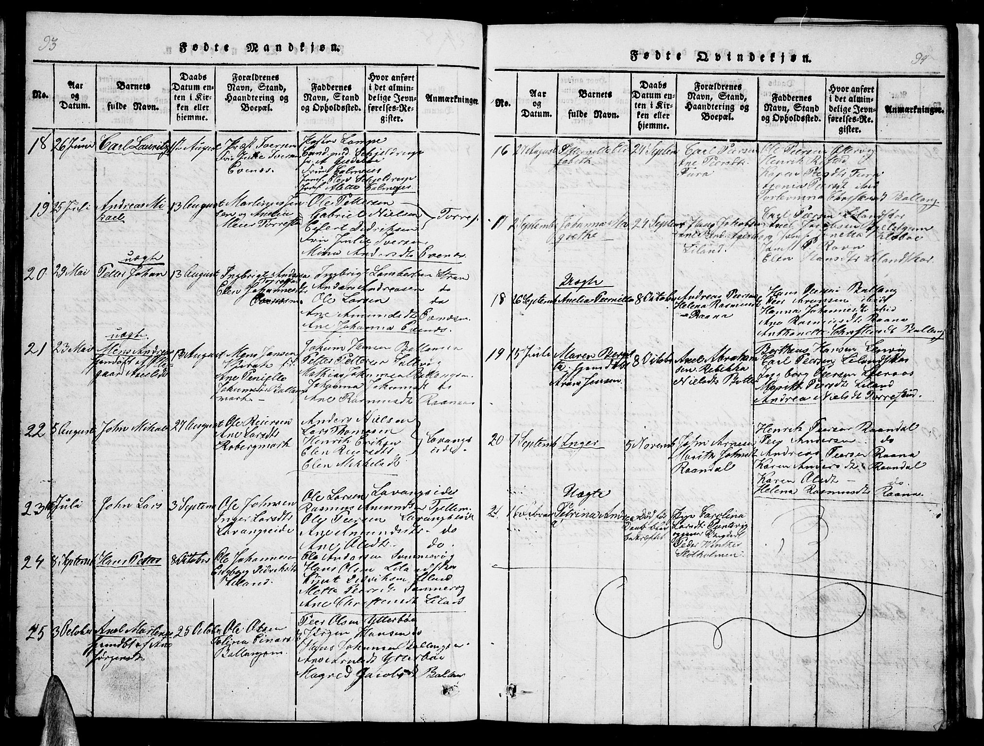 Ministerialprotokoller, klokkerbøker og fødselsregistre - Nordland, SAT/A-1459/863/L0911: Parish register (copy) no. 863C01, 1821-1858, p. 93-94