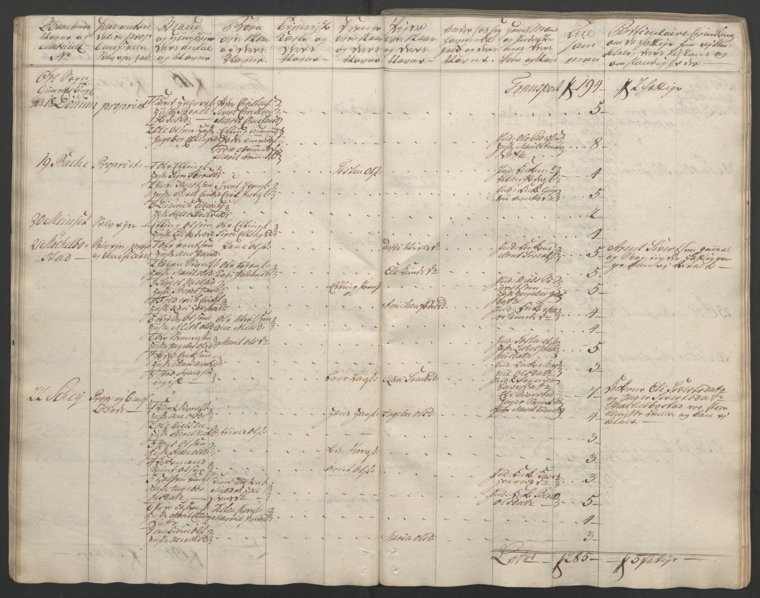 Rentekammeret inntil 1814, Reviderte regnskaper, Fogderegnskap, AV/RA-EA-4092/R56/L3841: Ekstraskatten Nordmøre, 1762-1763, p. 48