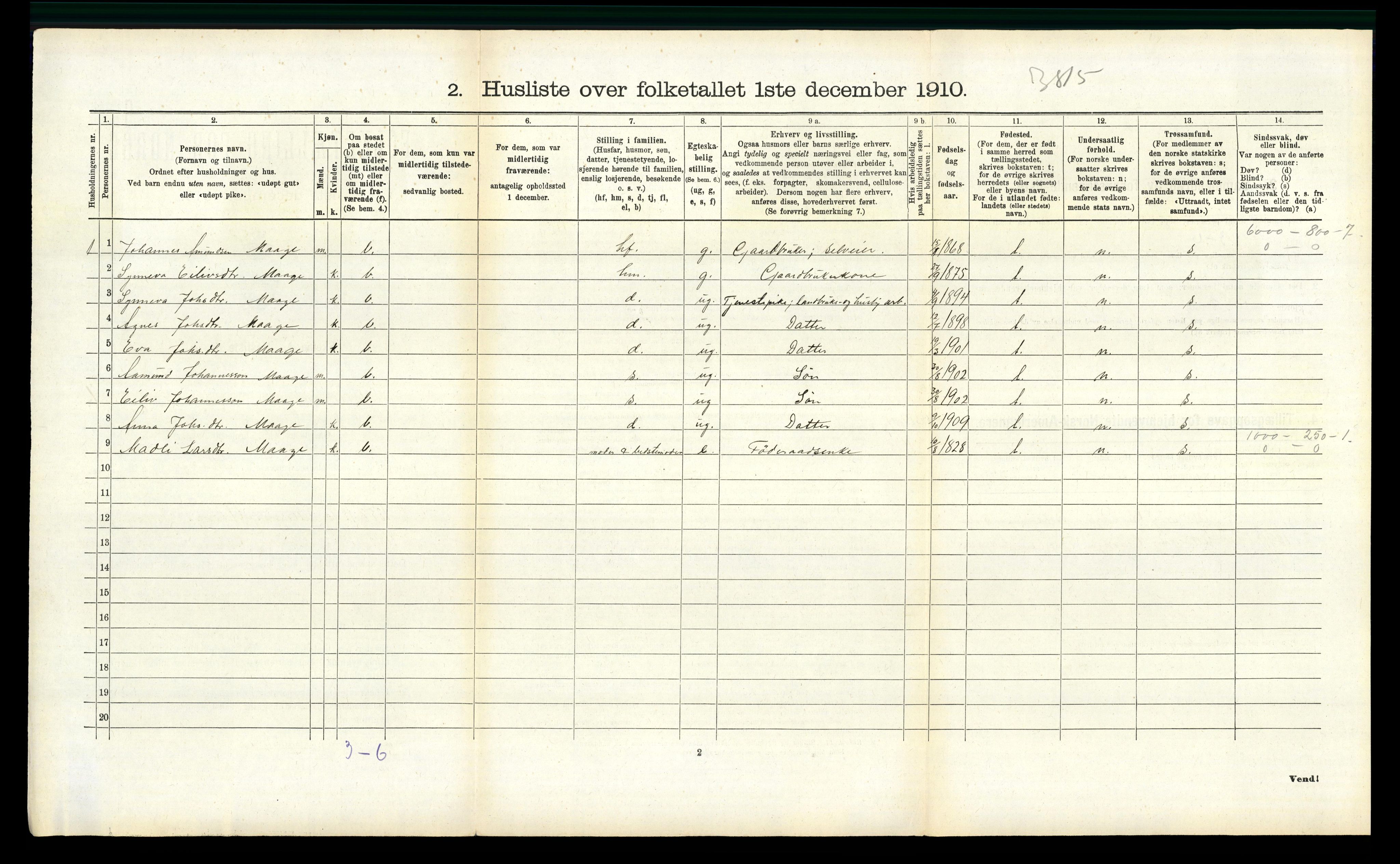 RA, 1910 census for Ullensvang, 1910, p. 822