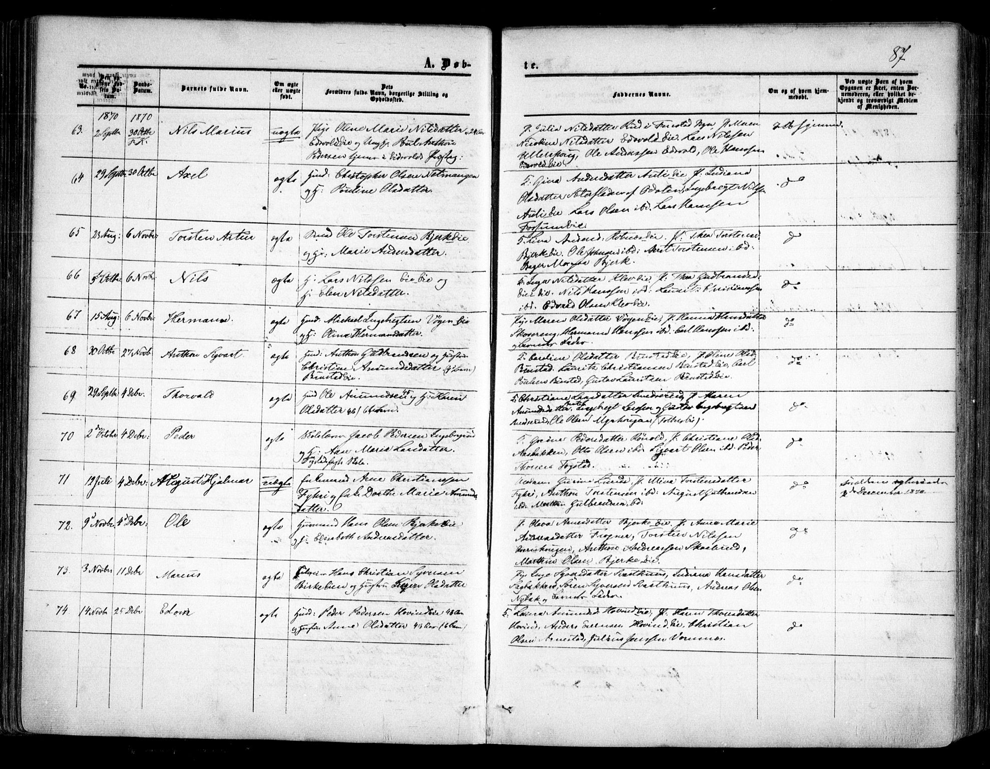 Nes prestekontor Kirkebøker, SAO/A-10410/F/Fa/L0008: Parish register (official) no. I 8, 1859-1874, p. 87