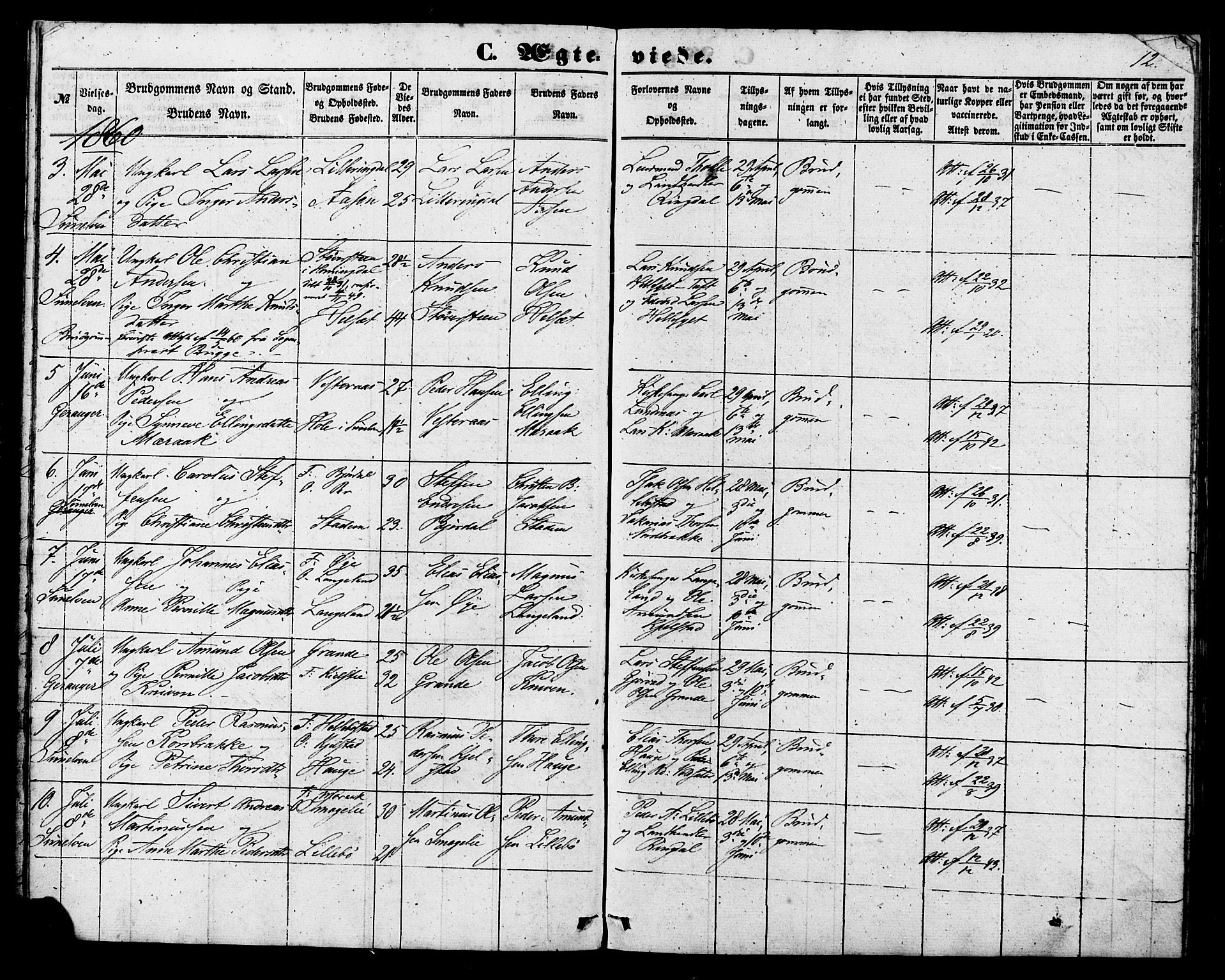 Ministerialprotokoller, klokkerbøker og fødselsregistre - Møre og Romsdal, SAT/A-1454/517/L0224: Parish register (official) no. 517A04, 1853-1880, p. 12
