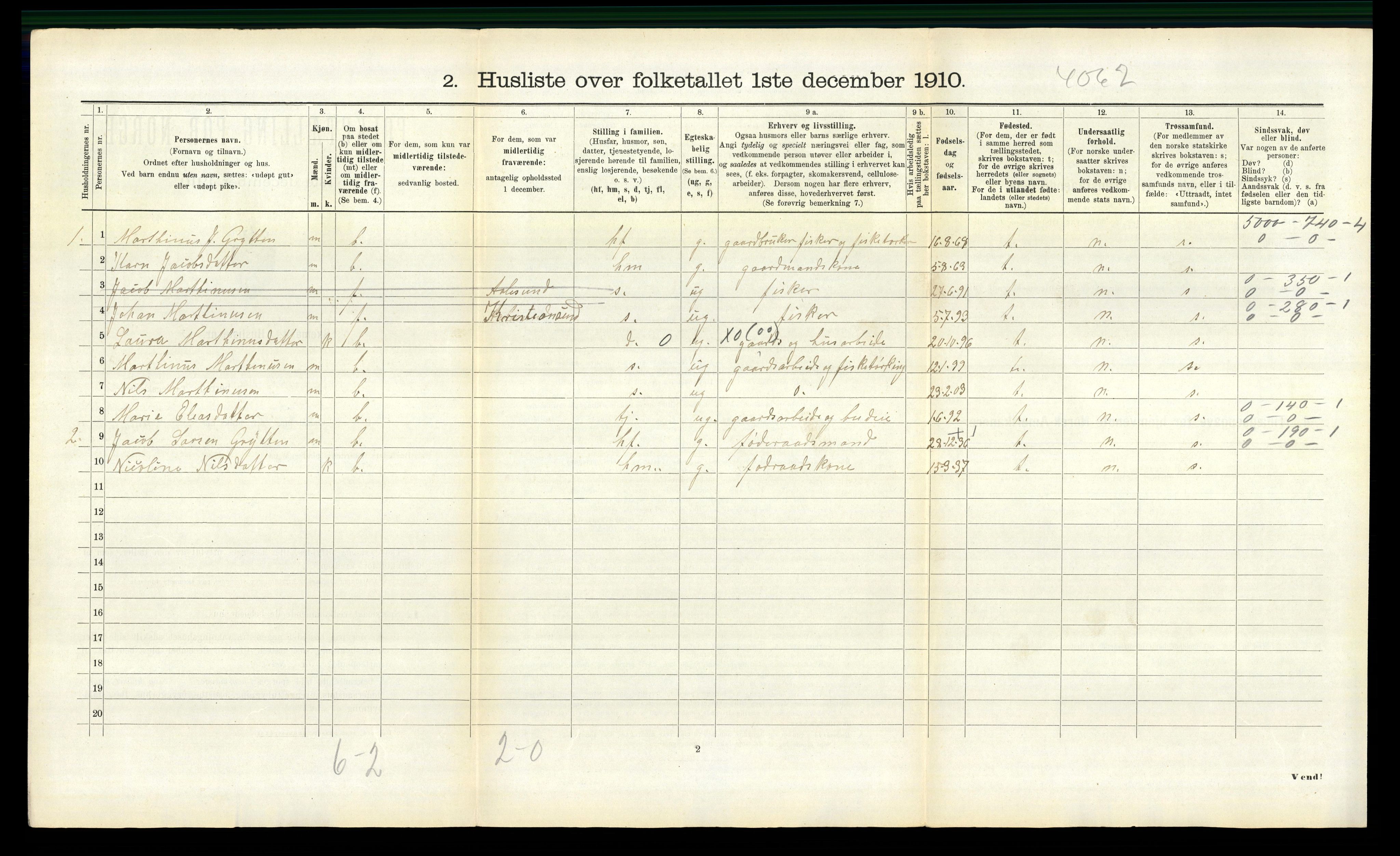 RA, 1910 census for Borgund, 1910, p. 1830