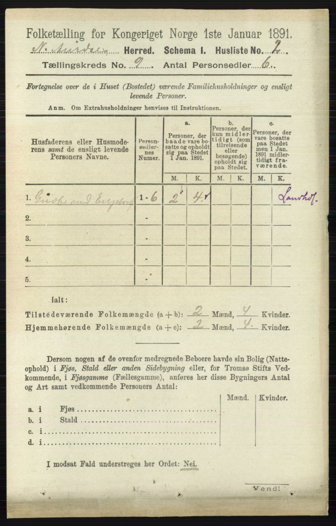 RA, 1891 census for 0542 Nord-Aurdal, 1891, p. 3369