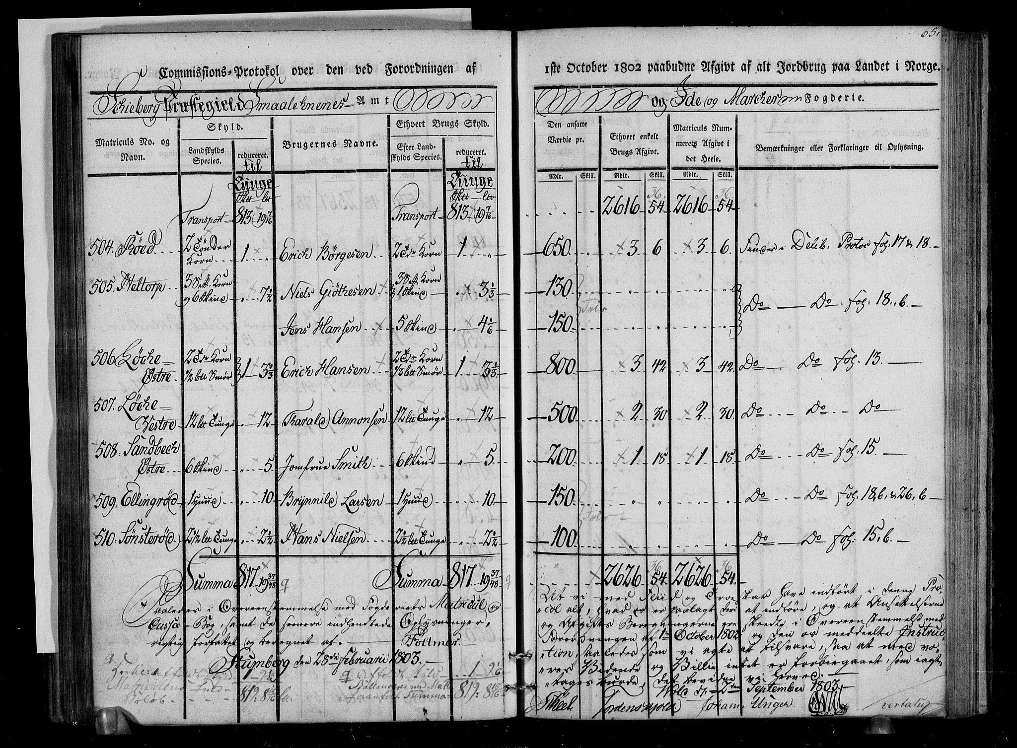 Rentekammeret inntil 1814, Realistisk ordnet avdeling, AV/RA-EA-4070/N/Ne/Nea/L0005: Idd og Marker fogderi. Kommisjonsprotokoll, 1803, p. 107