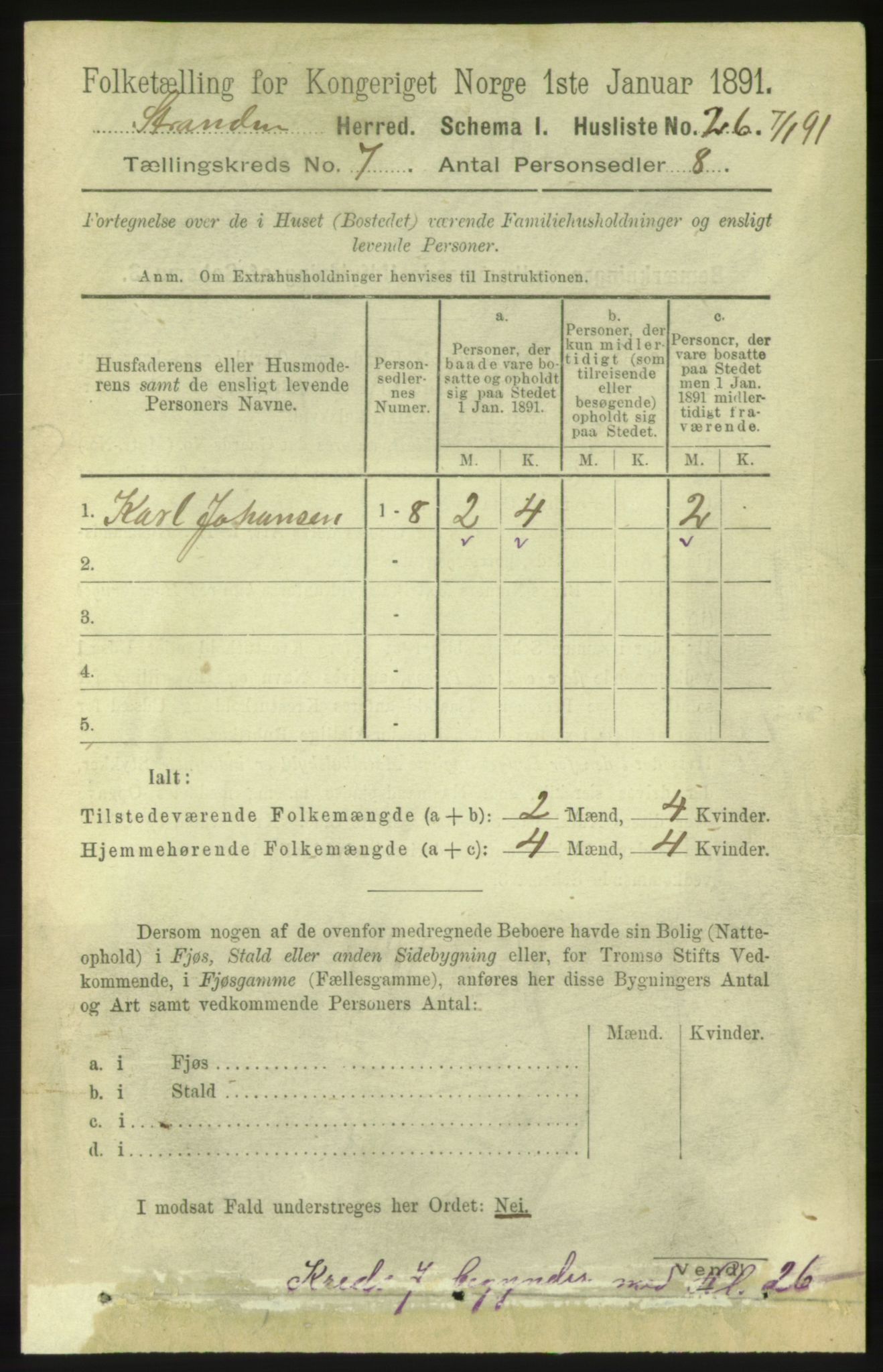 RA, 1891 census for 1525 Stranda, 1891, p. 1668