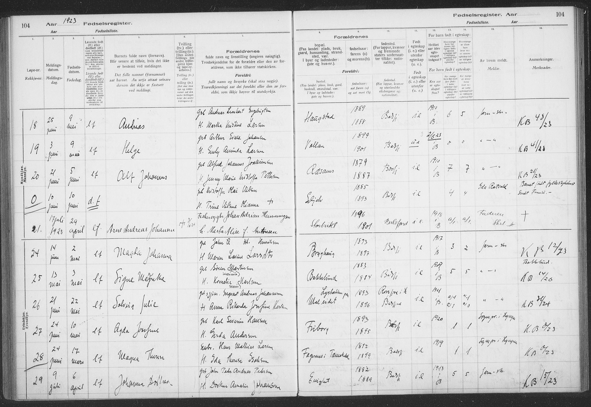 Balsfjord sokneprestembete, AV/SATØ-S-1303/H/Hb/L0059: Birth register no. 59, 1916-1930, p. 104