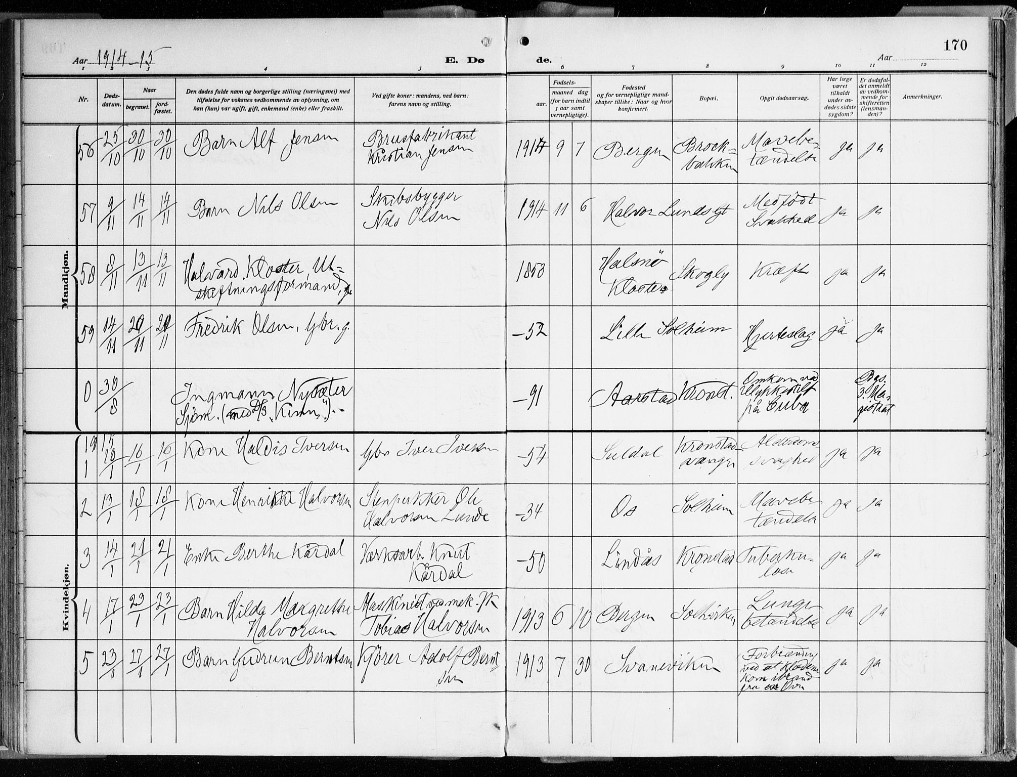 Årstad Sokneprestembete, AV/SAB-A-79301/H/Haa/L0003: Parish register (official) no. A 3, 1914-1919, p. 170