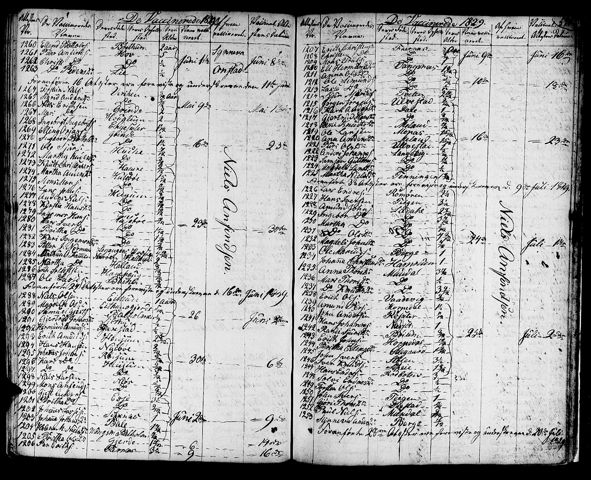 Leikanger sokneprestembete, AV/SAB-A-81001/H/Haa/Haaa/L0006: Parish register (official) no. A 6, 1810-1838, p. 545