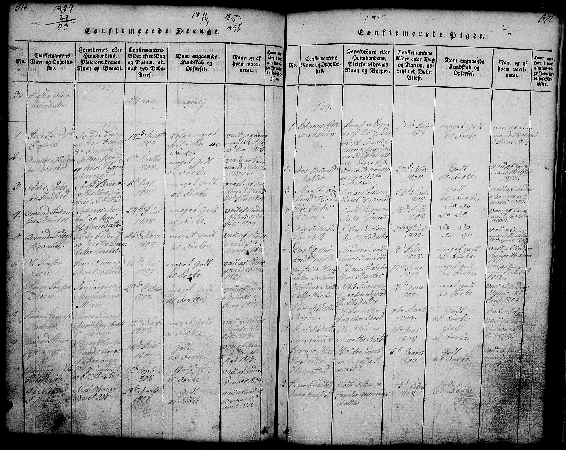 Gausdal prestekontor, SAH/PREST-090/H/Ha/Hab/L0001: Parish register (copy) no. 1, 1817-1848, p. 516-517