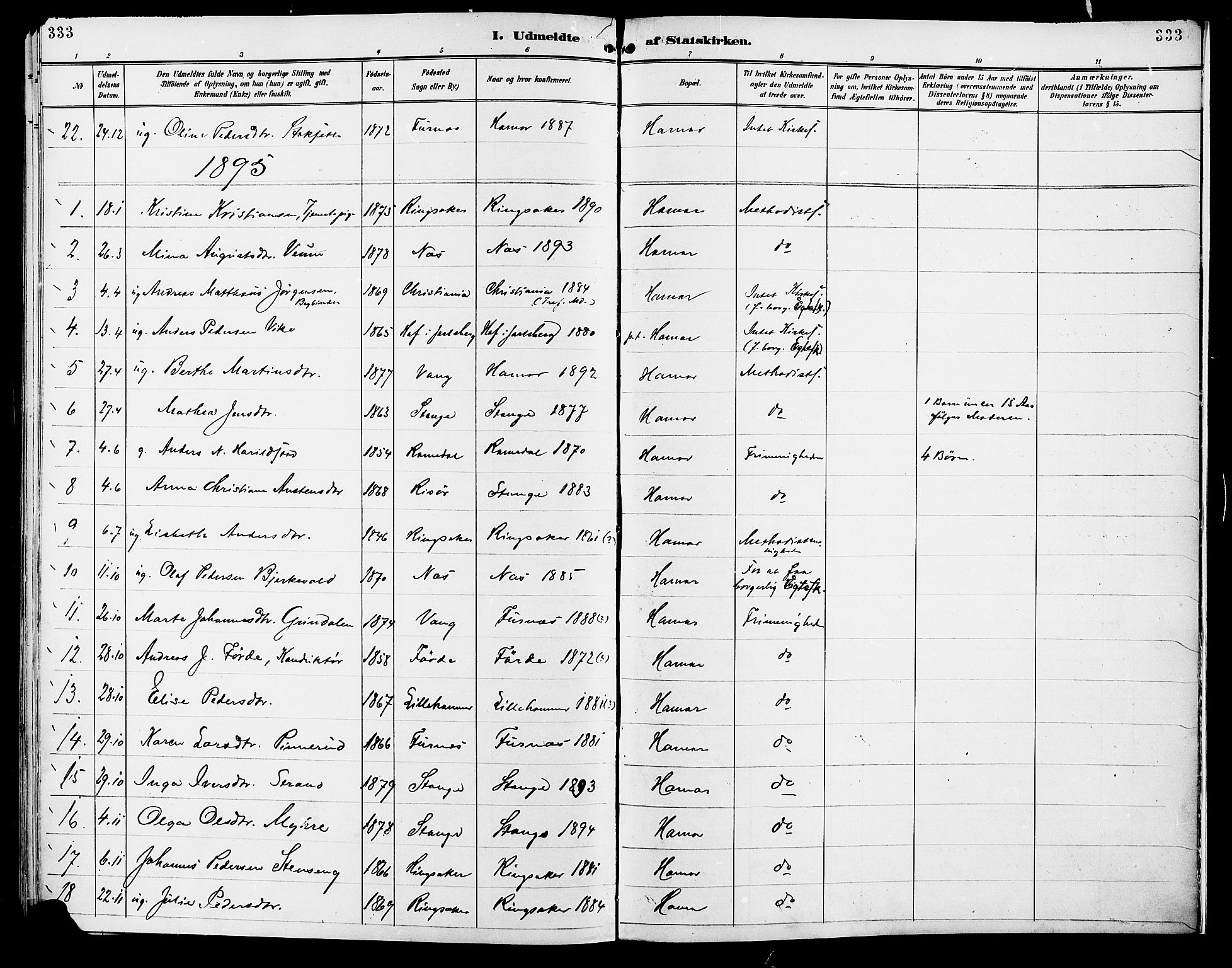 Vang prestekontor, Hedmark, SAH/PREST-008/H/Ha/Haa/L0017: Parish register (official) no. 17, 1890-1899, p. 333