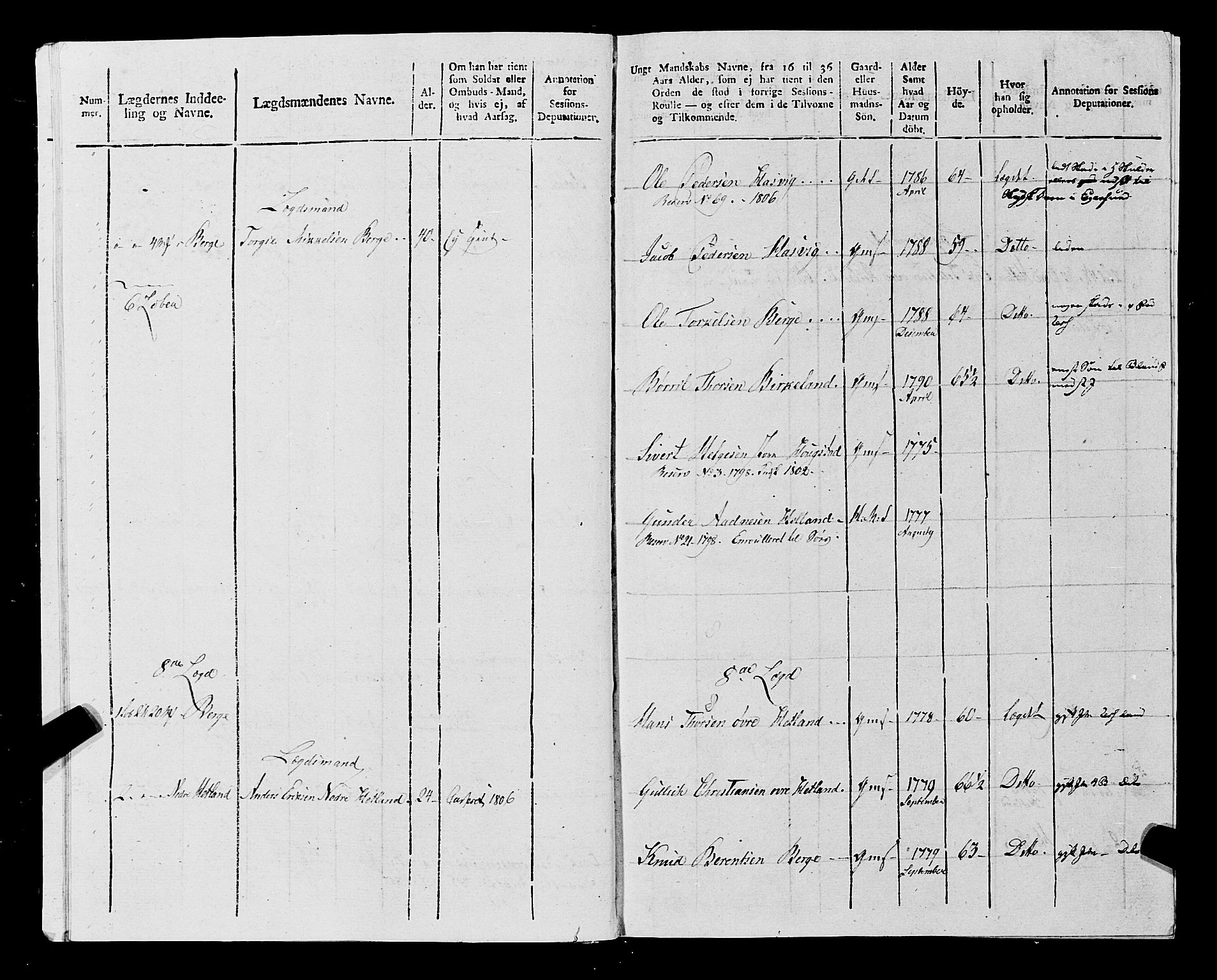 Fylkesmannen i Rogaland, AV/SAST-A-101928/99/3/325/325CA, 1655-1832, p. 9455