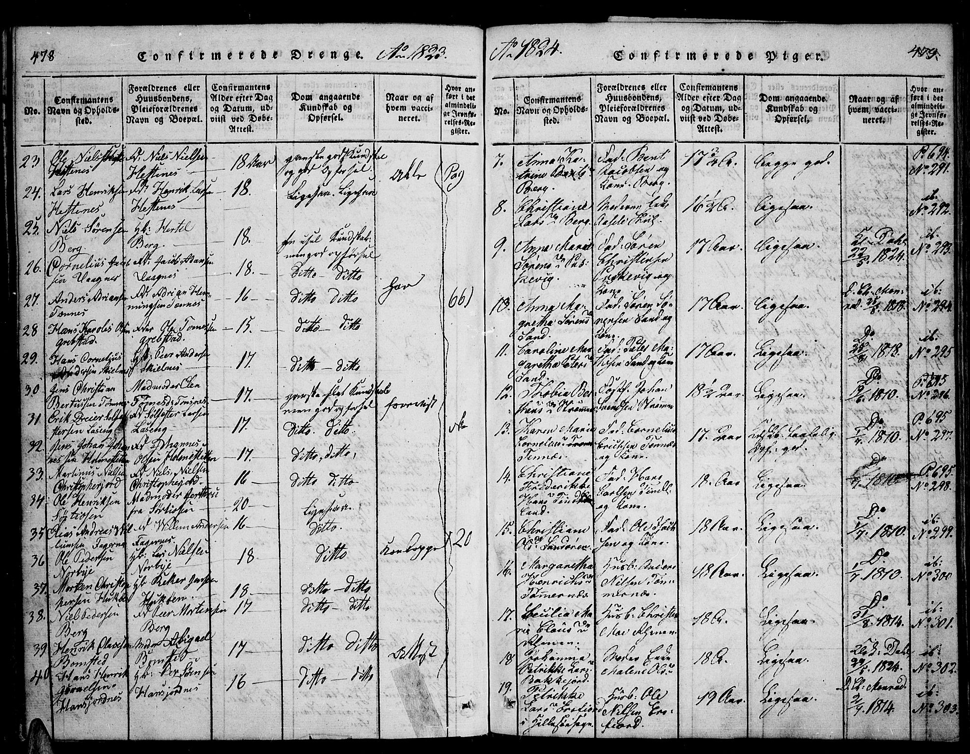 Tromsø sokneprestkontor/stiftsprosti/domprosti, SATØ/S-1343/G/Ga/L0007kirke: Parish register (official) no. 7, 1821-1828, p. 478-479