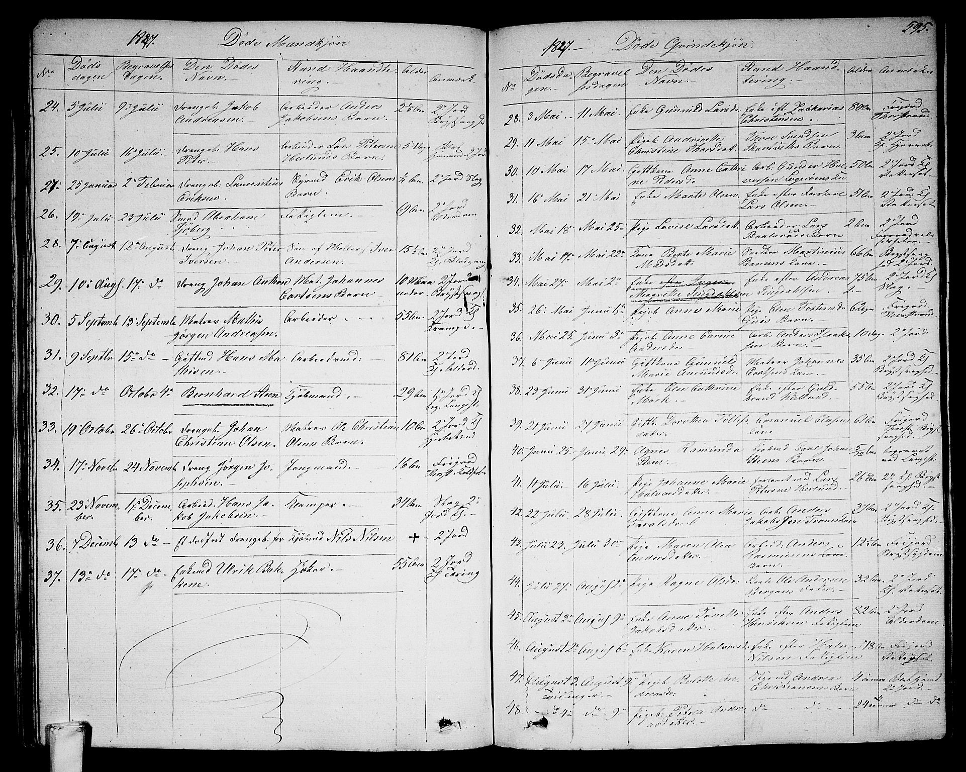 Larvik kirkebøker, AV/SAKO-A-352/G/Ga/L0003b: Parish register (copy) no. I 3B, 1830-1870, p. 595