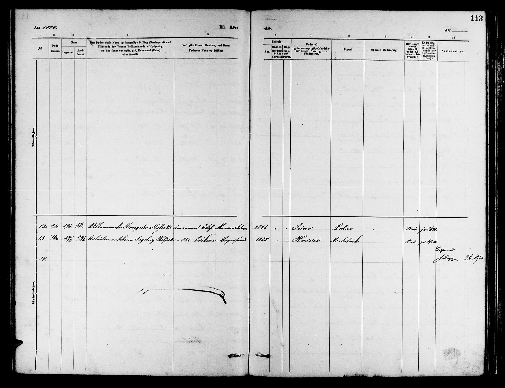 Arna Sokneprestembete, SAB/A-74001/H/Ha/Hab: Parish register (copy) no. A 2, 1878-1887, p. 143