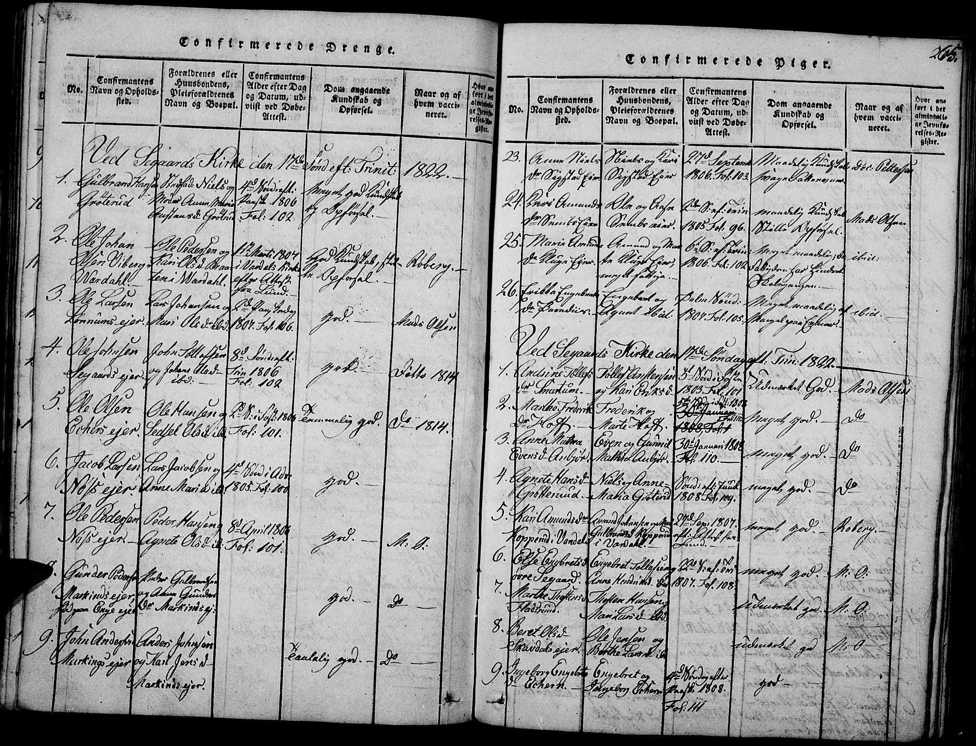 Biri prestekontor, SAH/PREST-096/H/Ha/Haa/L0003: Parish register (official) no. 3, 1814-1828, p. 265