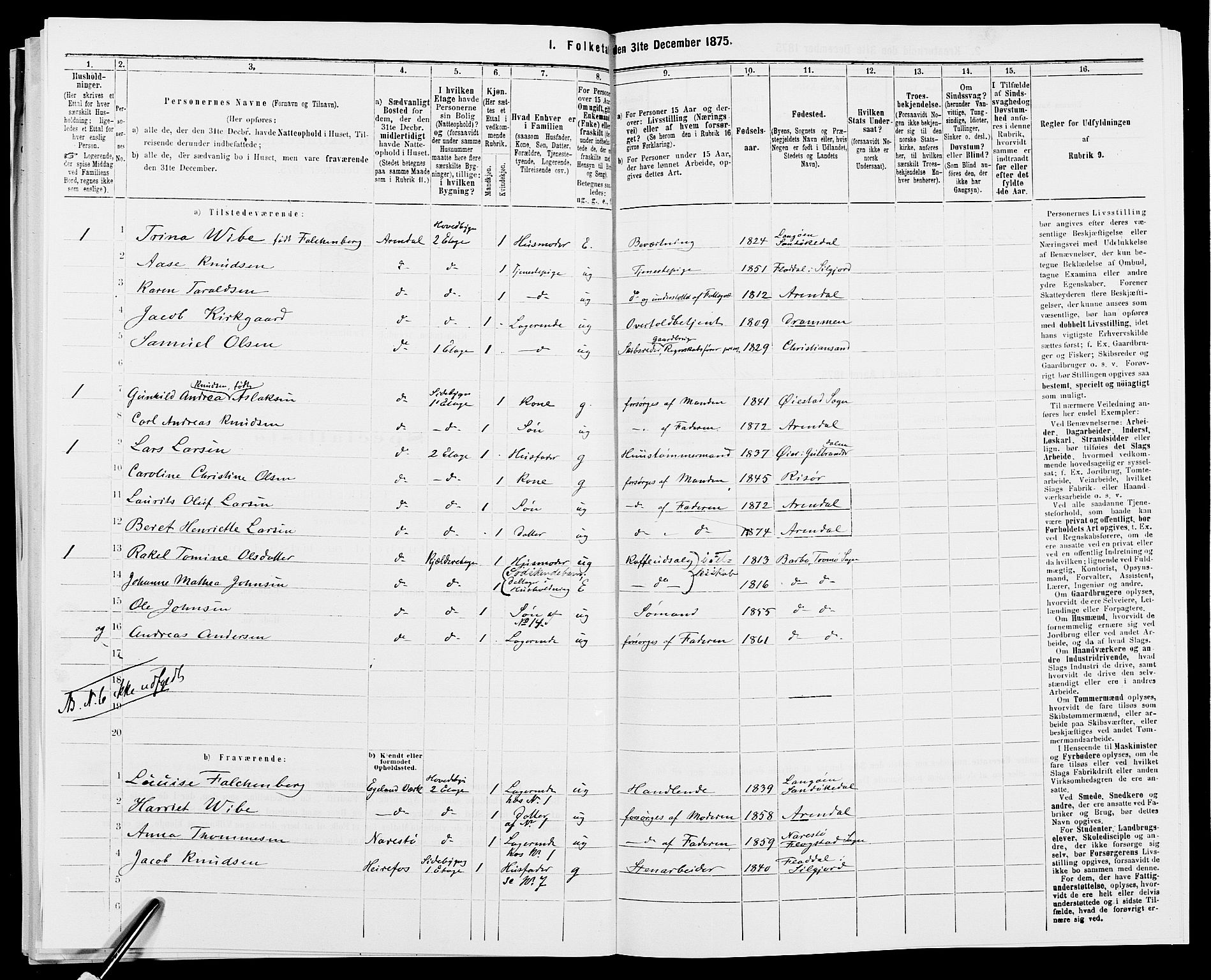 SAK, 1875 census for 0903P Arendal, 1875, p. 322