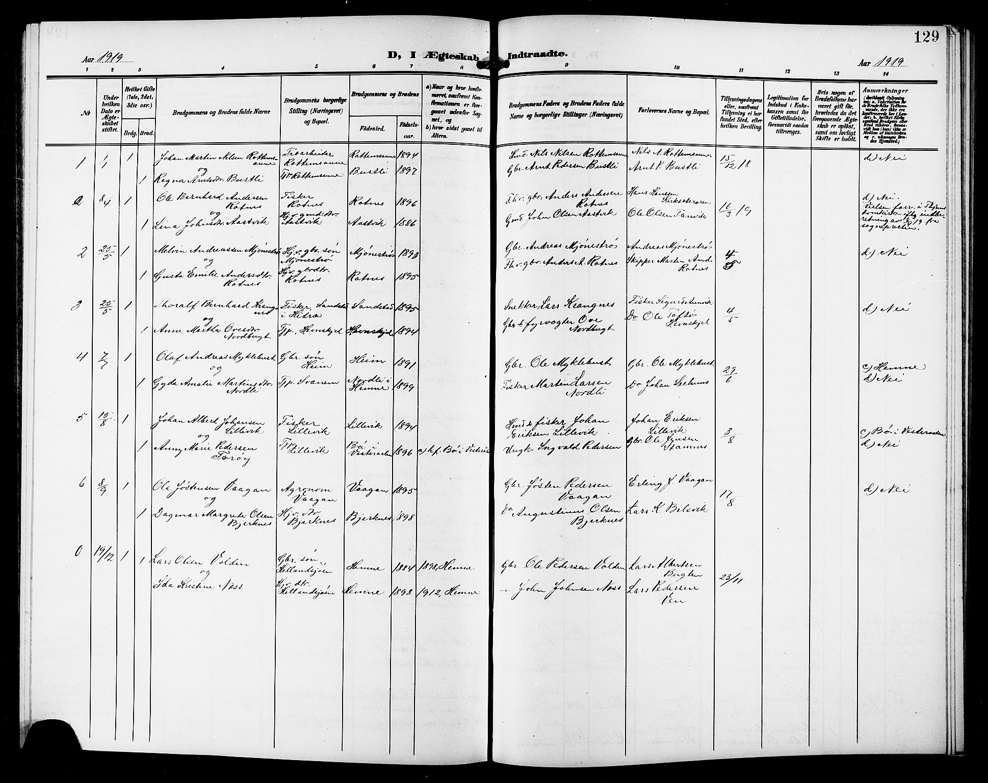 Ministerialprotokoller, klokkerbøker og fødselsregistre - Sør-Trøndelag, SAT/A-1456/633/L0520: Parish register (copy) no. 633C02, 1906-1921, p. 129