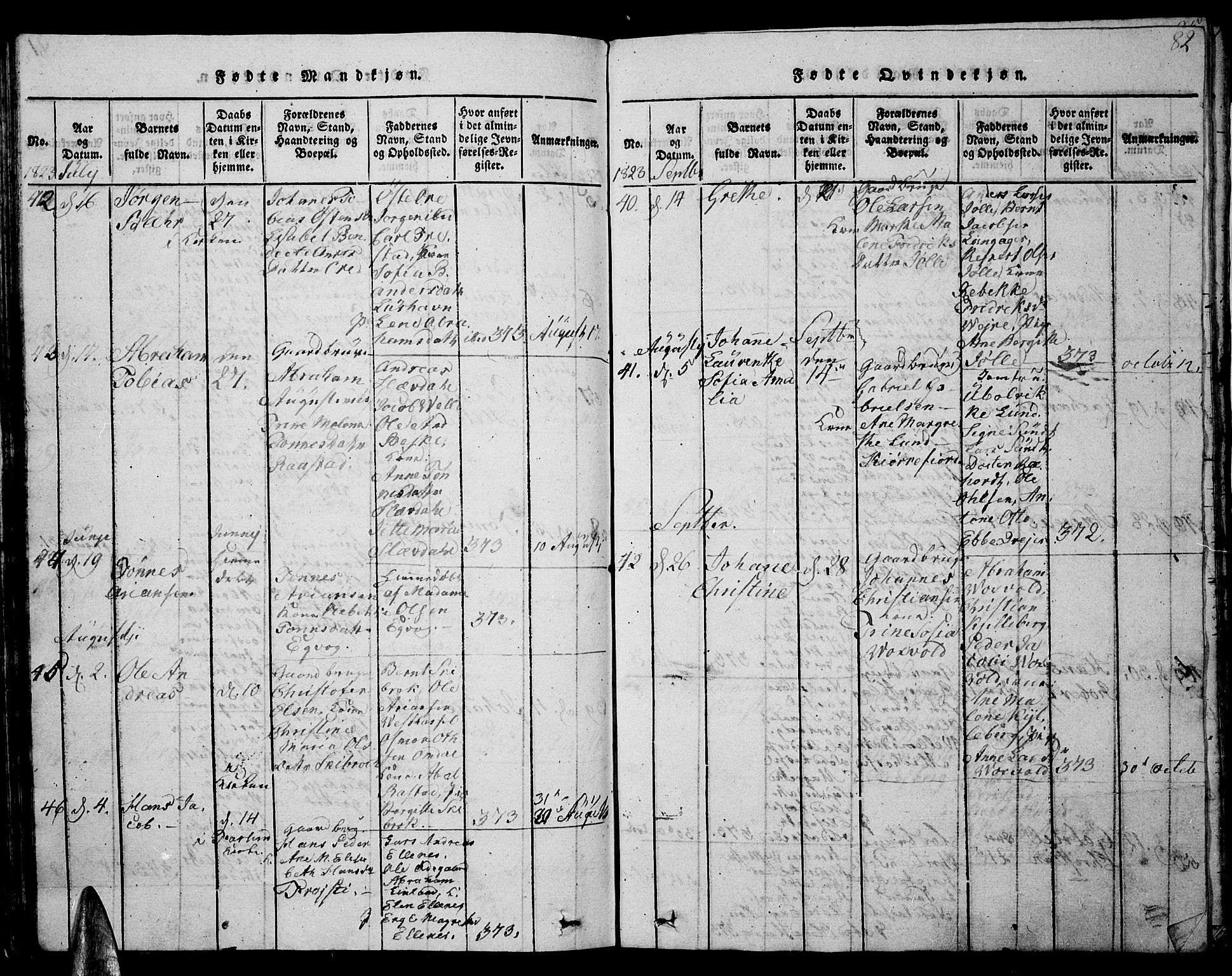 Lista sokneprestkontor, SAK/1111-0027/F/Fb/L0001: Parish register (copy) no. B 1, 1816-1832, p. 82