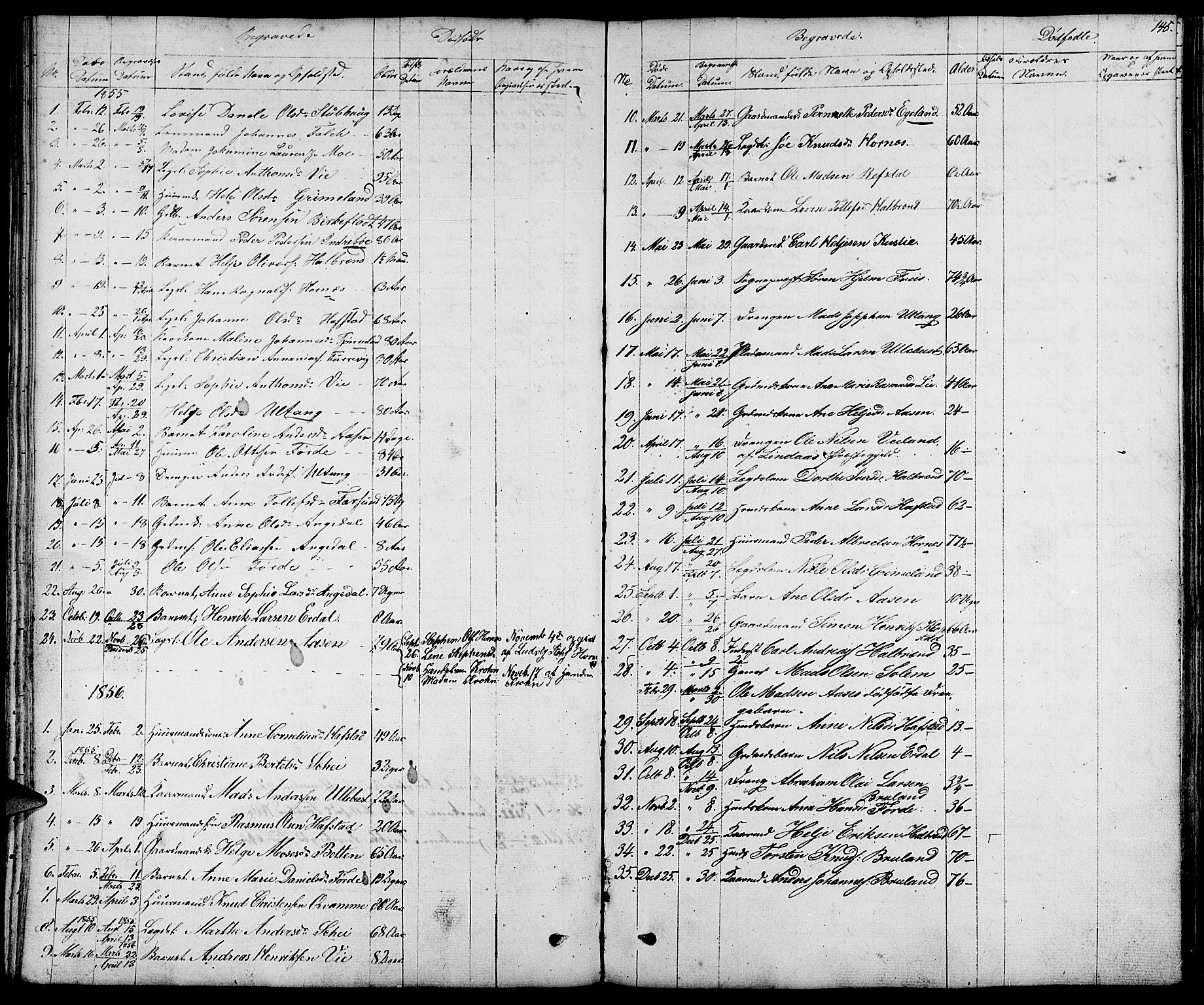 Førde sokneprestembete, SAB/A-79901/H/Hab/Haba/L0001: Parish register (copy) no. A 1, 1853-1880, p. 145