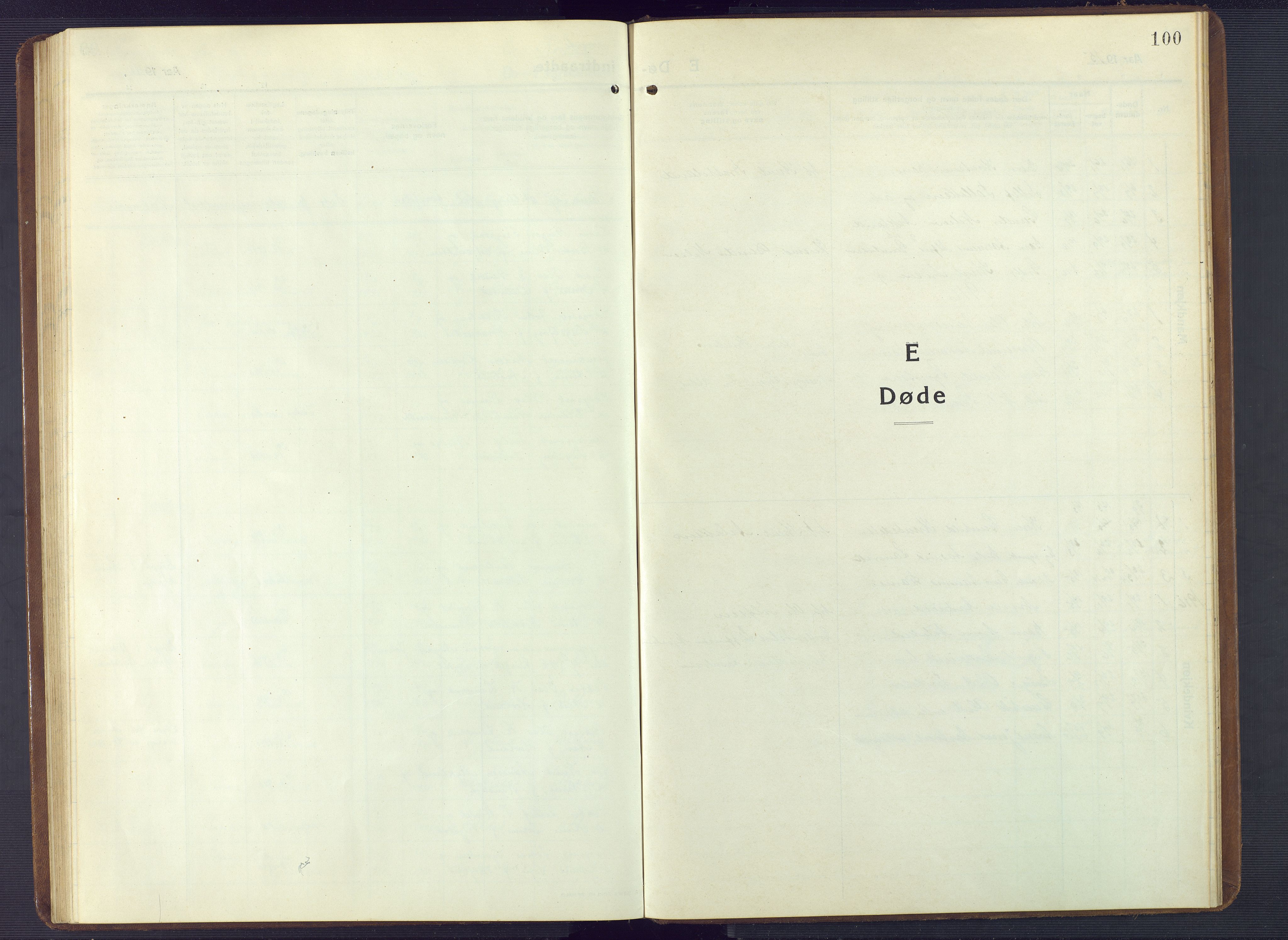 Herefoss sokneprestkontor, SAK/1111-0019/F/Fb/Fbc/L0004: Parish register (copy) no. B 4, 1914-1946, p. 100