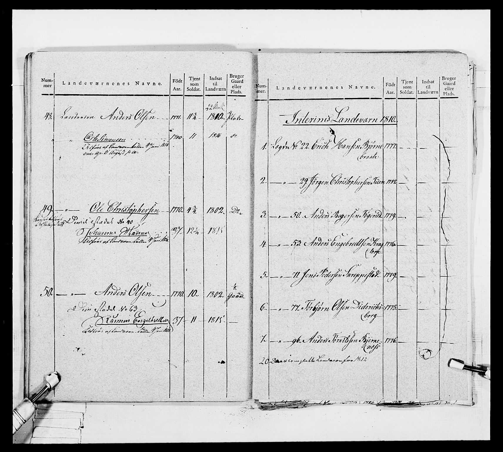 Generalitets- og kommissariatskollegiet, Det kongelige norske kommissariatskollegium, AV/RA-EA-5420/E/Eh/L0049: Akershusiske skarpskytterregiment, 1812, p. 361