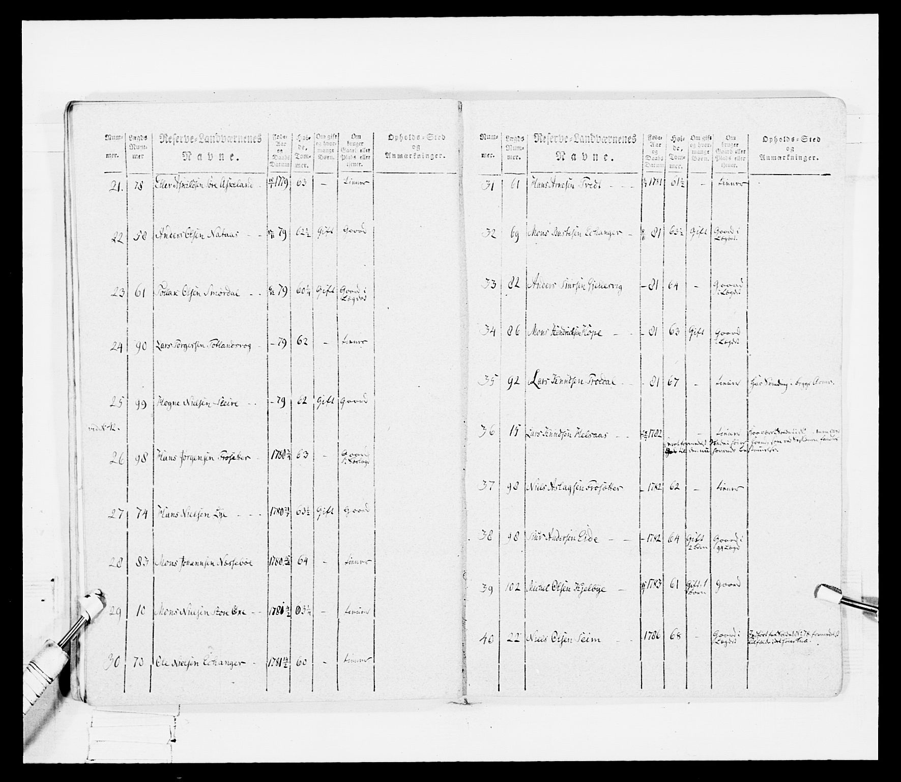 Generalitets- og kommissariatskollegiet, Det kongelige norske kommissariatskollegium, AV/RA-EA-5420/E/Eh/L0099: Bergenhusiske nasjonale infanteriregiment, 1812, p. 42