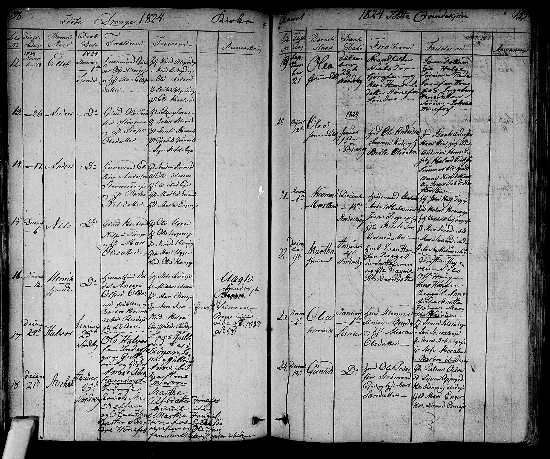 Norderhov kirkebøker, AV/SAKO-A-237/F/Fa/L0009: Parish register (official) no. 9, 1819-1837, p. 198-199