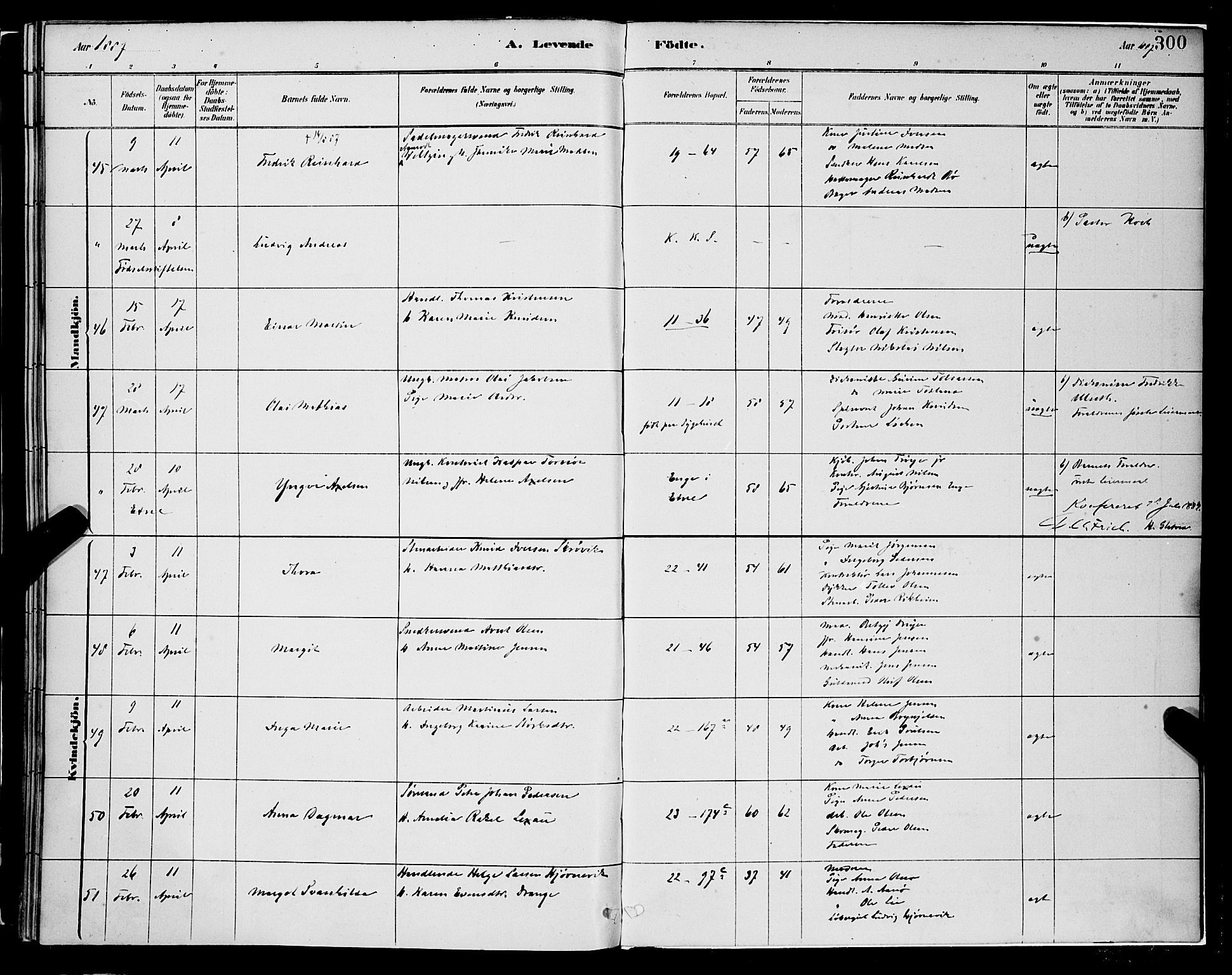 Korskirken sokneprestembete, AV/SAB-A-76101/H/Hab: Parish register (copy) no. B 8, 1878-1887, p. 300