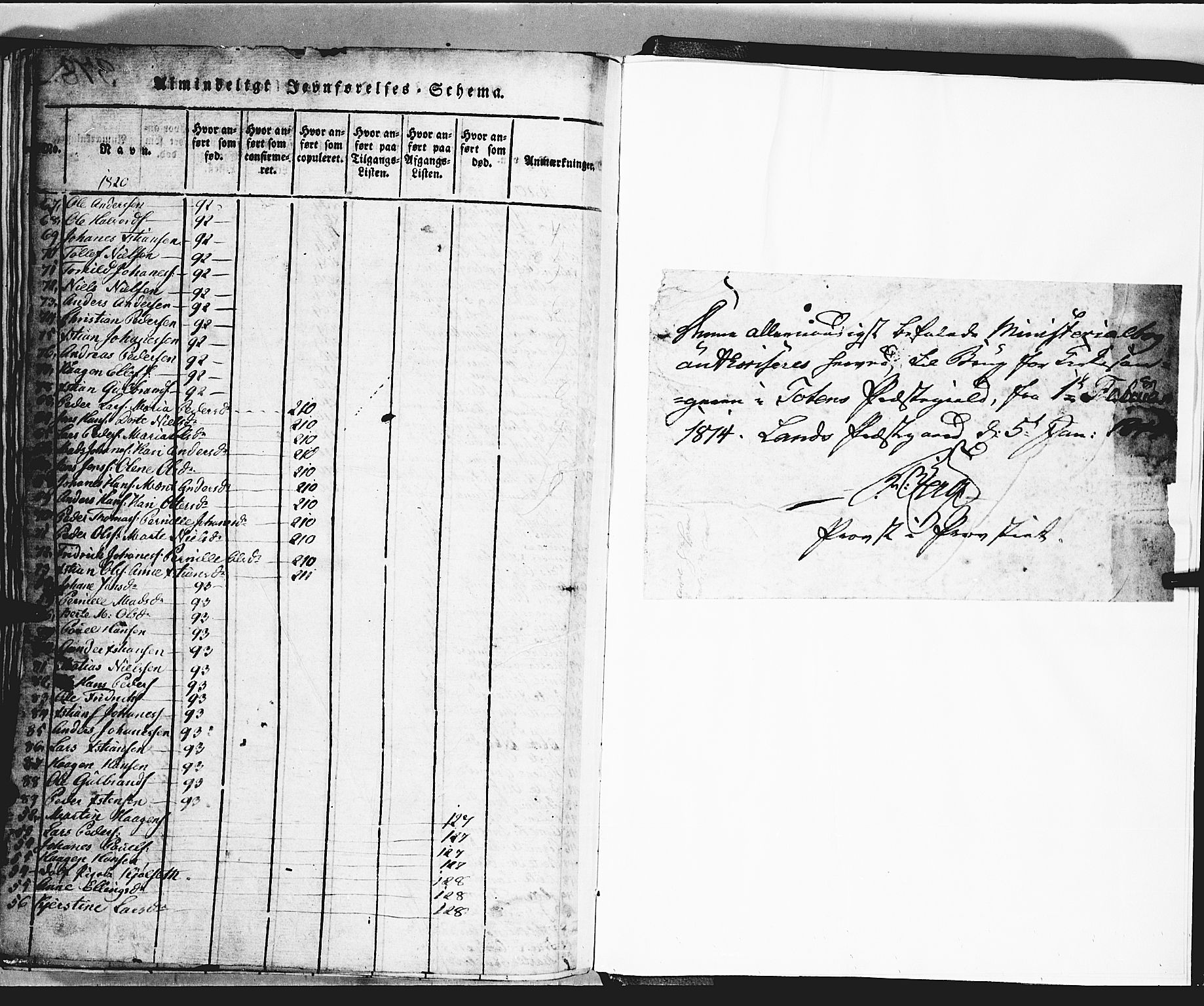 Toten prestekontor, SAH/PREST-102/H/Ha/Hab/L0001: Parish register (copy) no. 1, 1814-1820