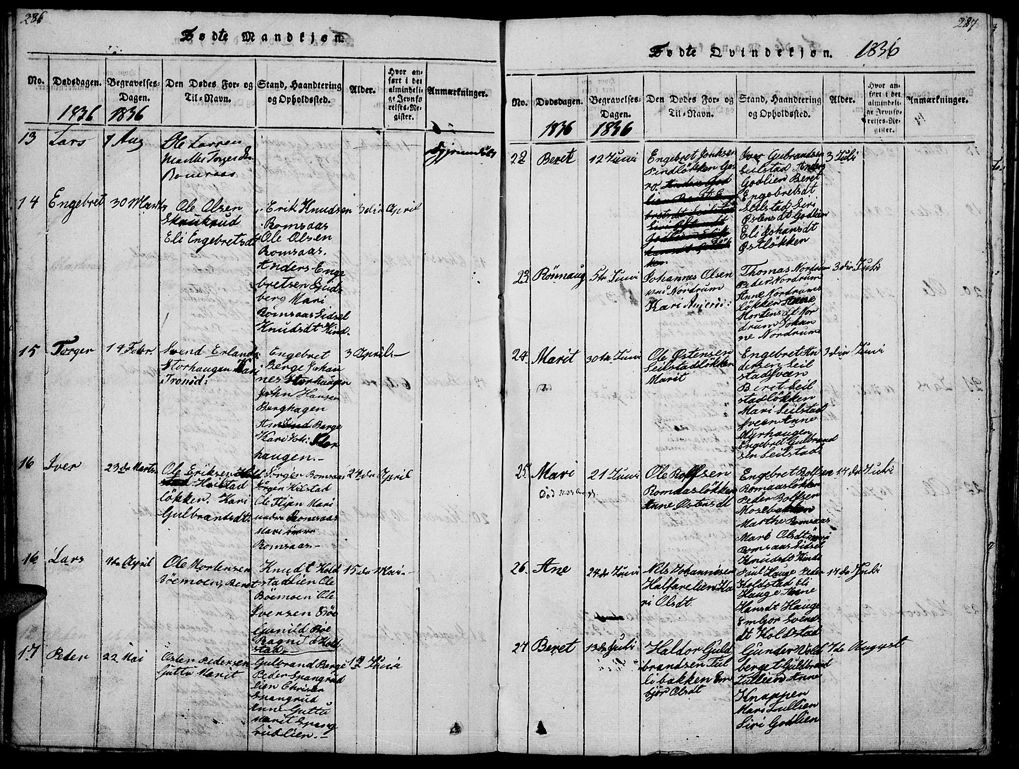 Ringebu prestekontor, AV/SAH-PREST-082/H/Ha/Haa/L0004: Parish register (official) no. 4, 1821-1839, p. 286-287