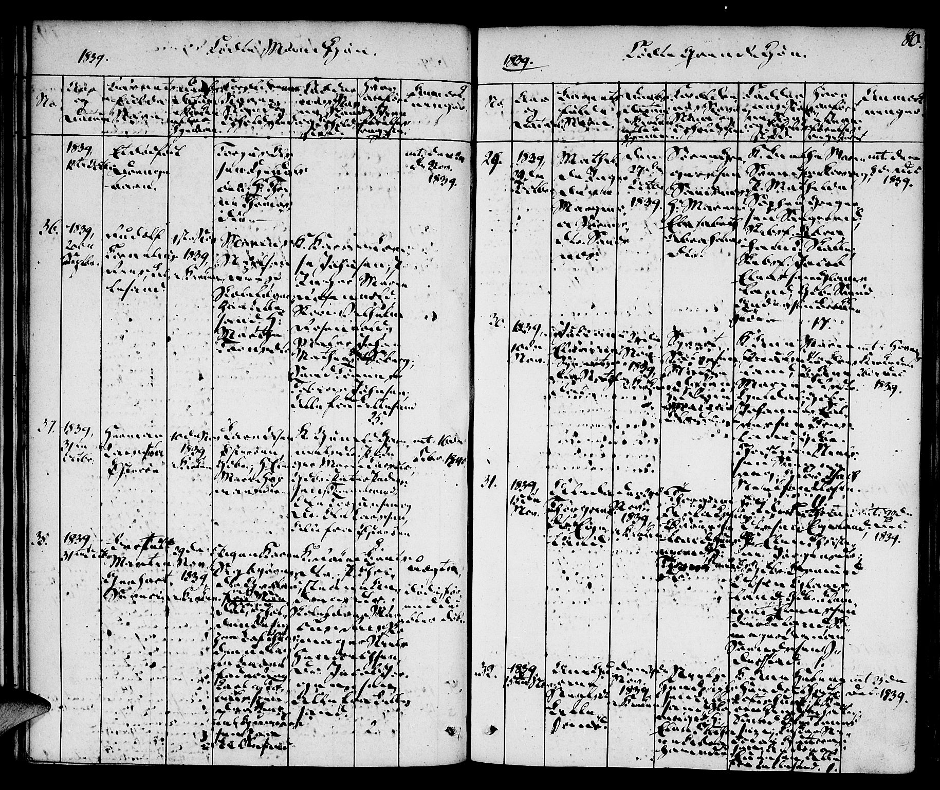 Vestre Moland sokneprestkontor, AV/SAK-1111-0046/F/Fa/Fab/L0004: Parish register (official) no. A 4, 1835-1843, p. 80