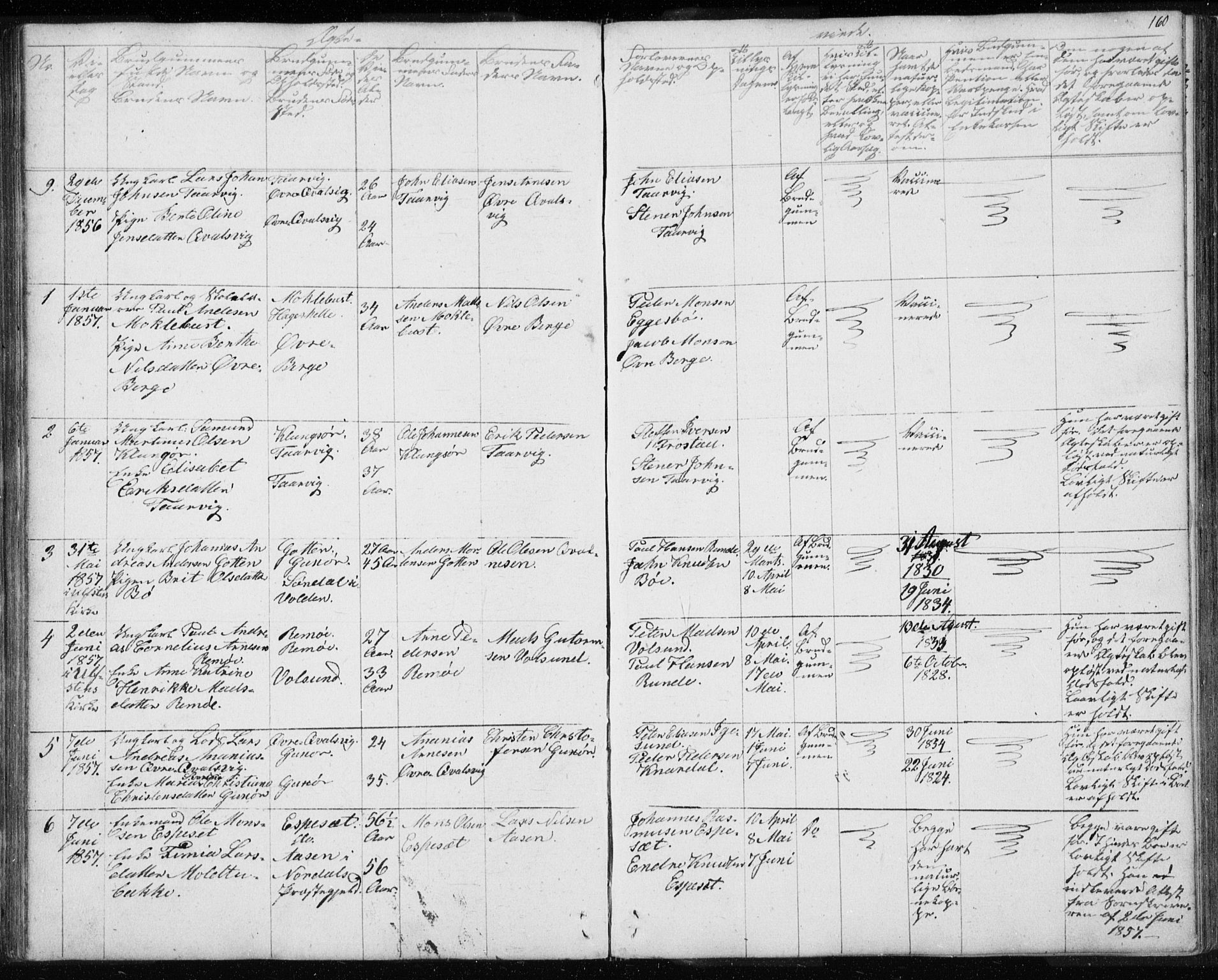 Ministerialprotokoller, klokkerbøker og fødselsregistre - Møre og Romsdal, AV/SAT-A-1454/507/L0079: Parish register (copy) no. 507C02, 1854-1877, p. 160