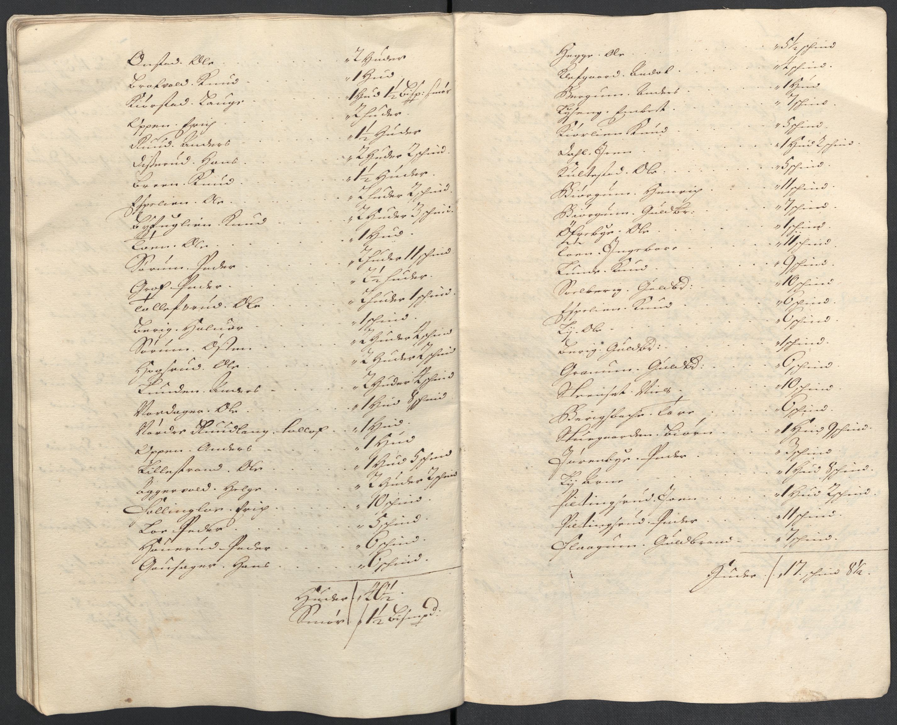 Rentekammeret inntil 1814, Reviderte regnskaper, Fogderegnskap, RA/EA-4092/R18/L1301: Fogderegnskap Hadeland, Toten og Valdres, 1703, p. 198