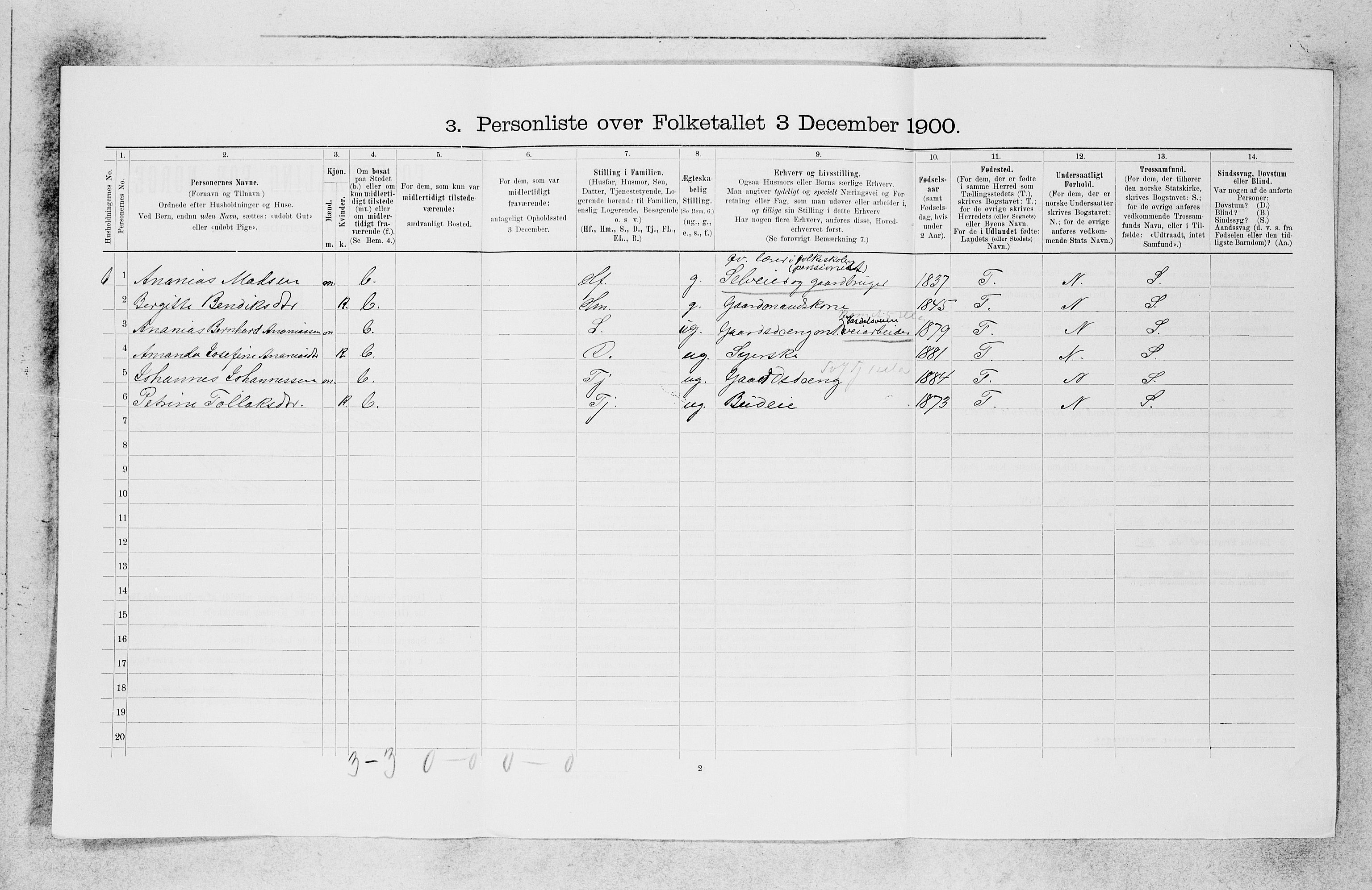 SAB, 1900 census for Ytre Holmedal, 1900, p. 852