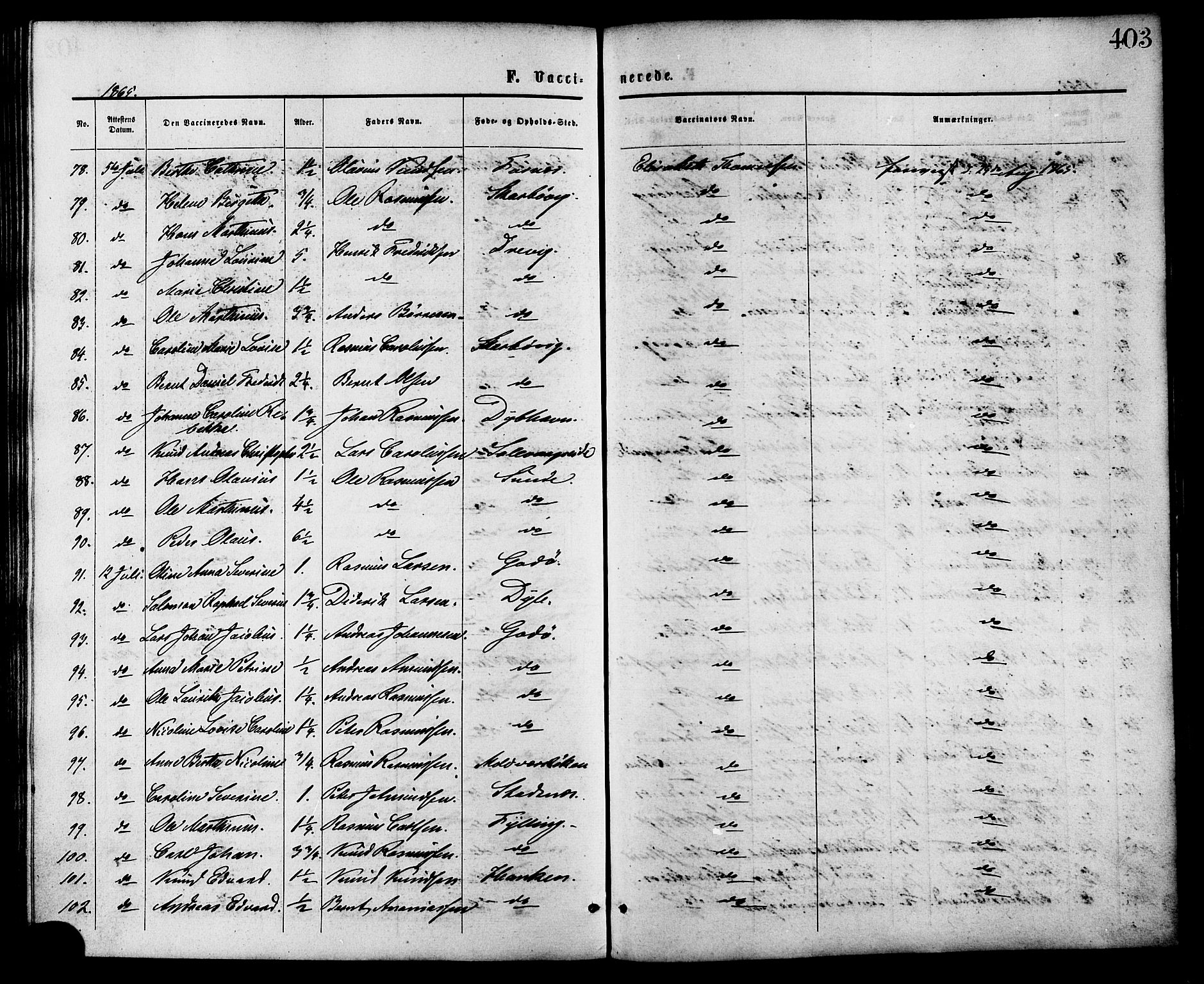 Ministerialprotokoller, klokkerbøker og fødselsregistre - Møre og Romsdal, AV/SAT-A-1454/528/L0399: Parish register (official) no. 528A10, 1864-1879, p. 403